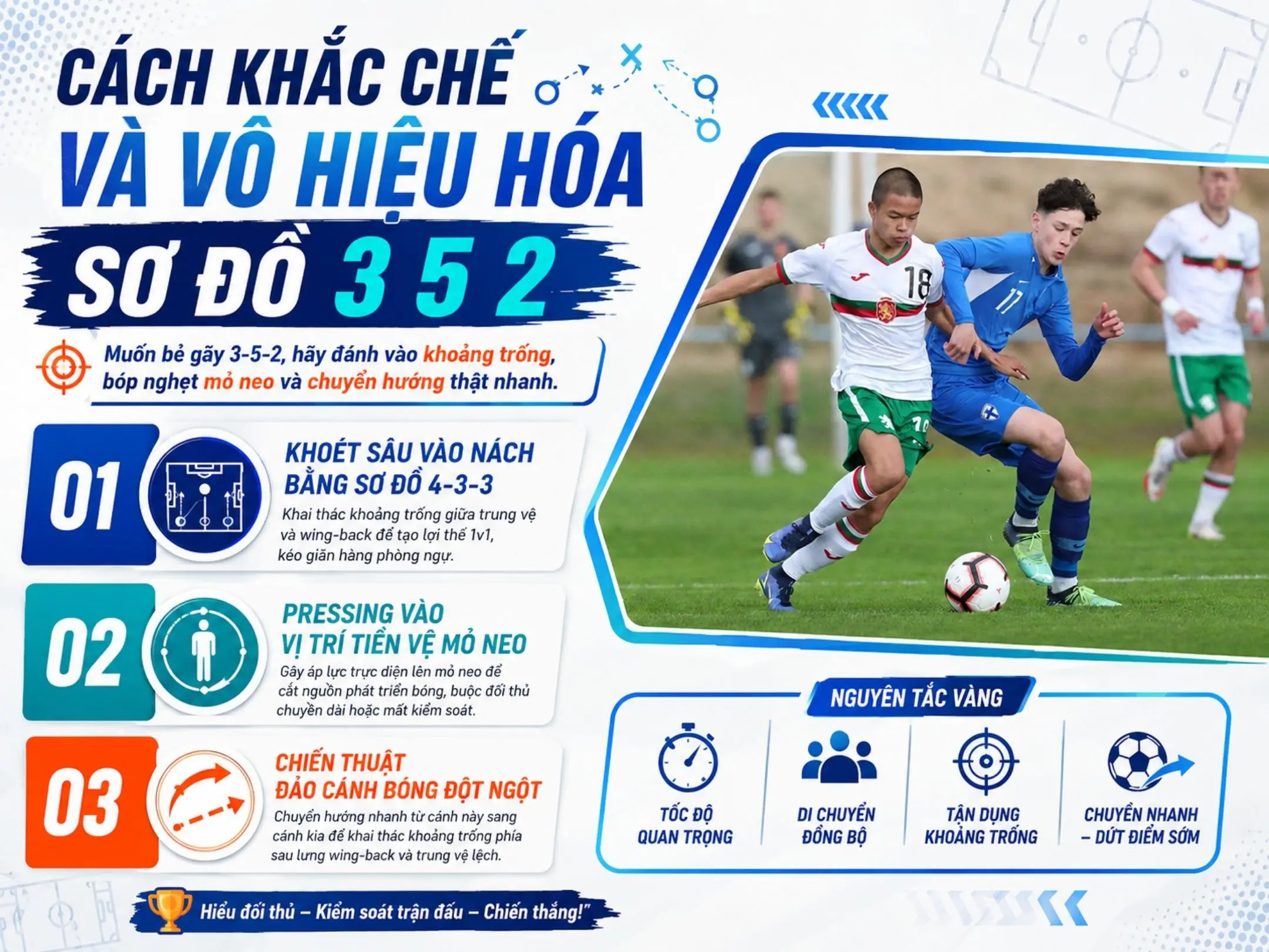 Sơ đồ 3 5 2 là gì? Cách vận hành, điểm mạnh và điểm yếu 4 Cách khắc chế và vô hiệu hóa sơ đồ 3 5 2
