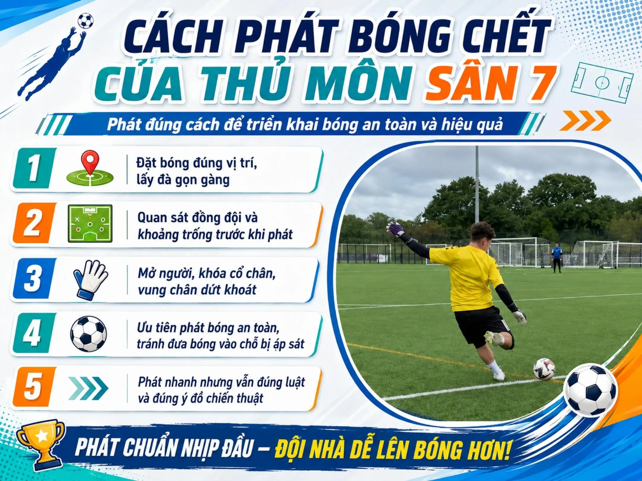 Luật thủ môn sân 7: Hiểu luật, đọc tình huống và kiểm soát vòng cấm 3 Cách phát bóng chết của thủ môn sân 7