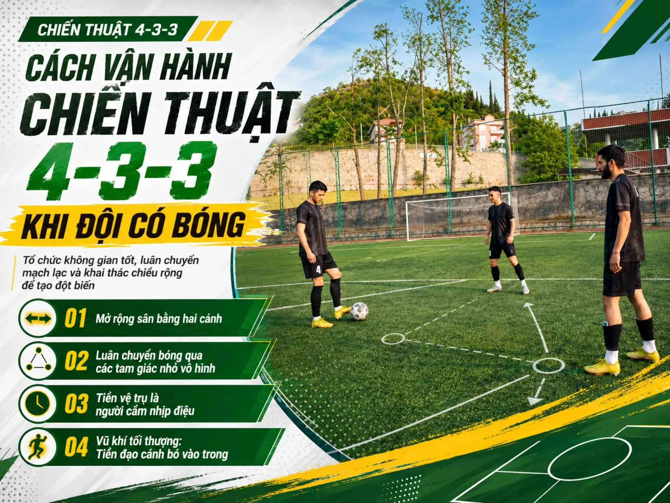 Chiến thuật 433: Sơ đồ tấn công hiện đại, pressing tầm cao và kiểm soát trung tuyến 2 Cách vận hành chiến thuật 433 khi đội có bóng