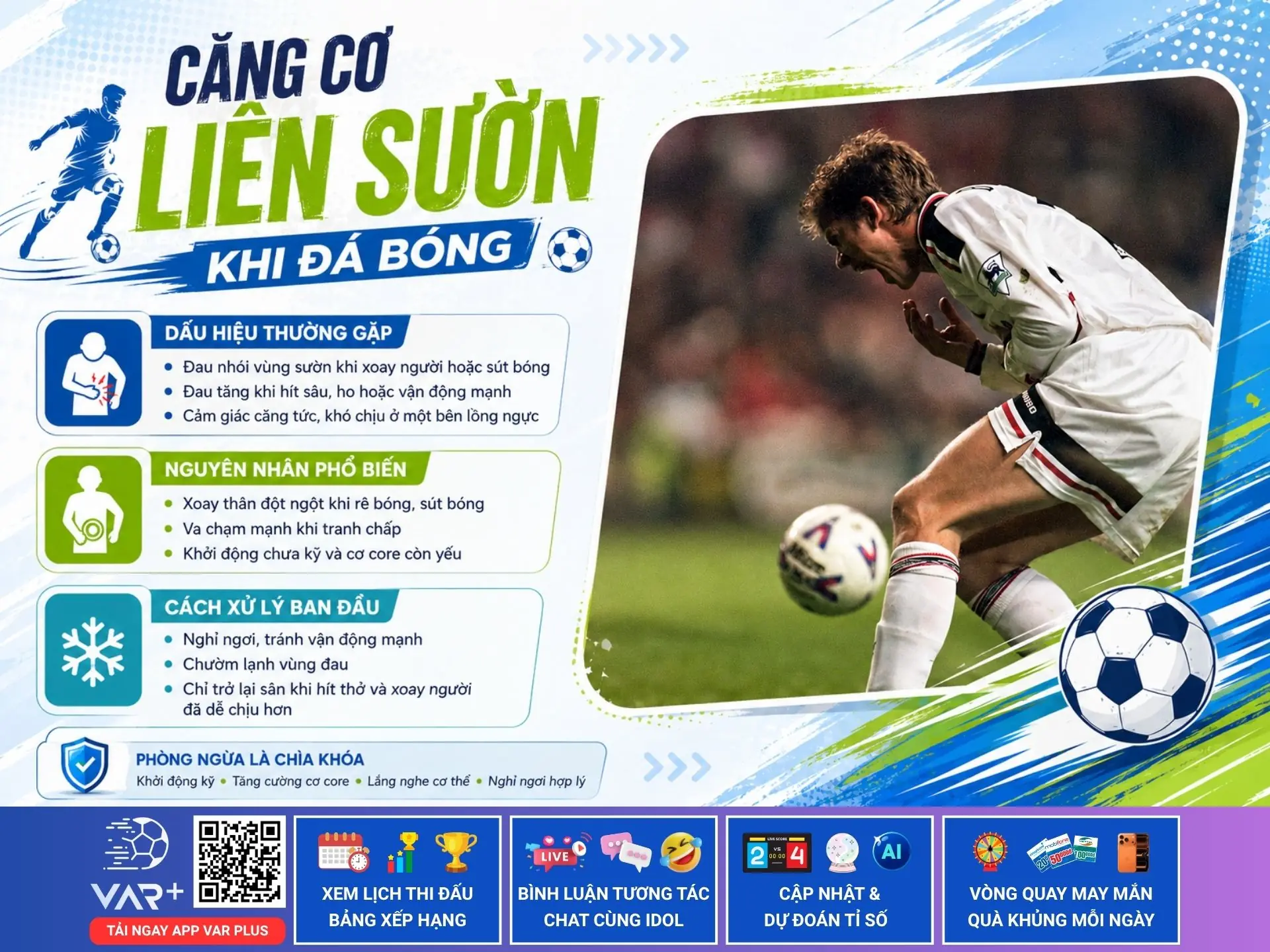 Căng cơ liên sườn khi đá bóng: chấn thương âm thầm khiến mỗi hơi thở cũng đau 1 Căng cơ liên sườn khi đá bóng: chấn thương âm thầm khiến mỗi hơi thở cũng đau