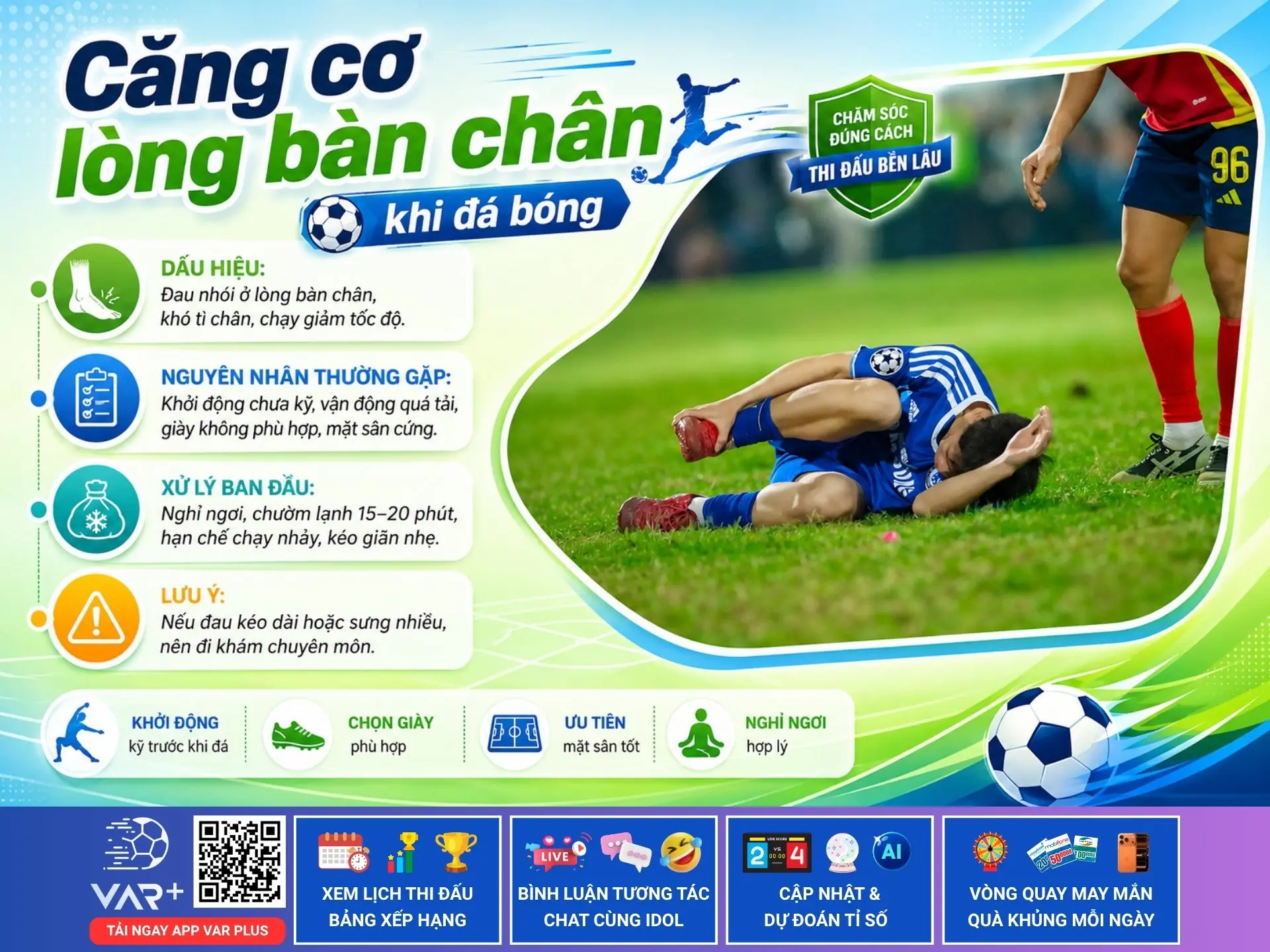 Căng cơ lòng bàn chân khi đá bóng: cơn đau nhỏ cướp đi cả mùa giải của dân phủi
