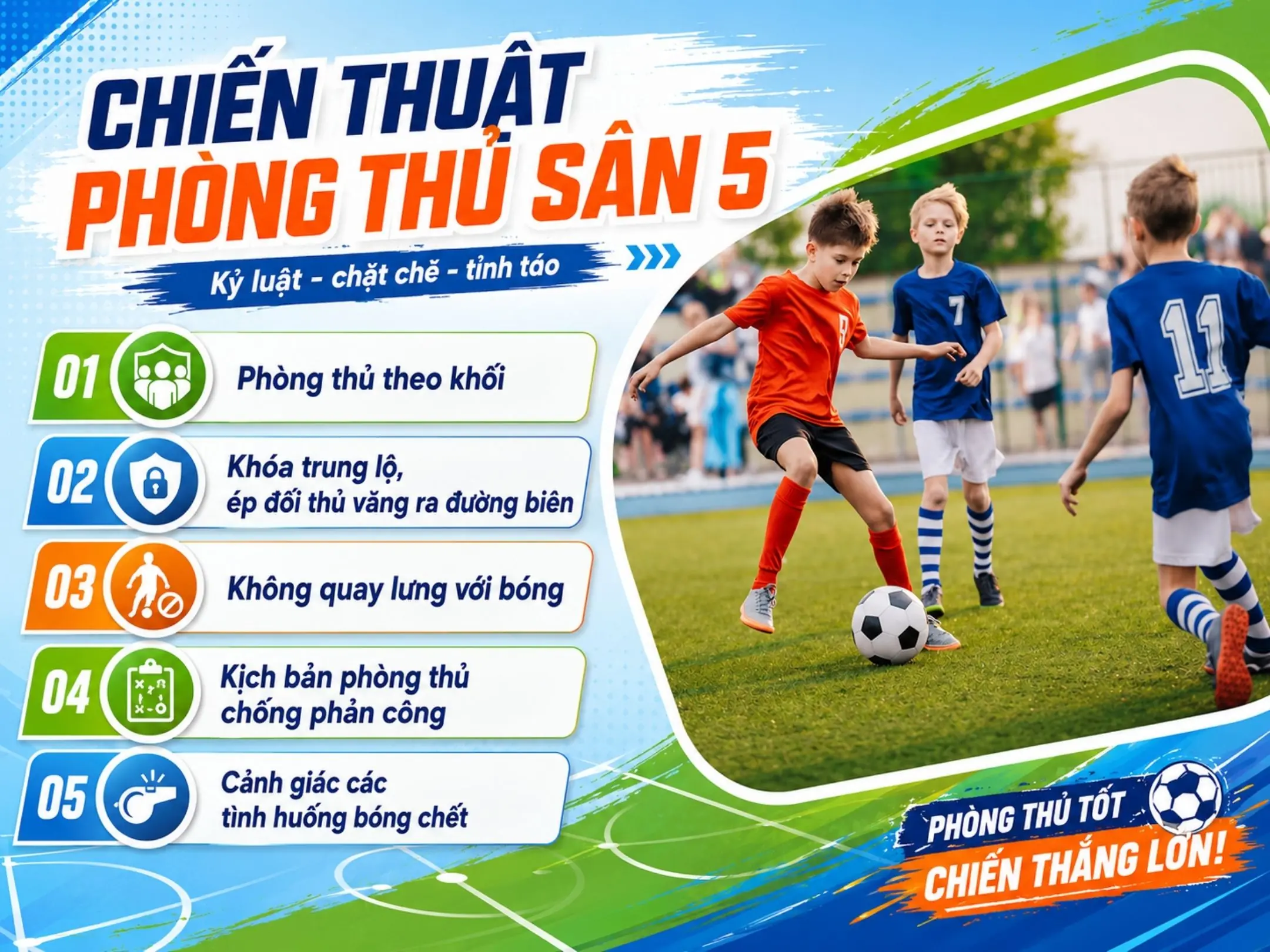Chiến thuật sân 5: Cách đá bóng 5 người thông minh, ít mất sức và hiệu quả hơn 4 Chiến thuật phòng thủ sân 5