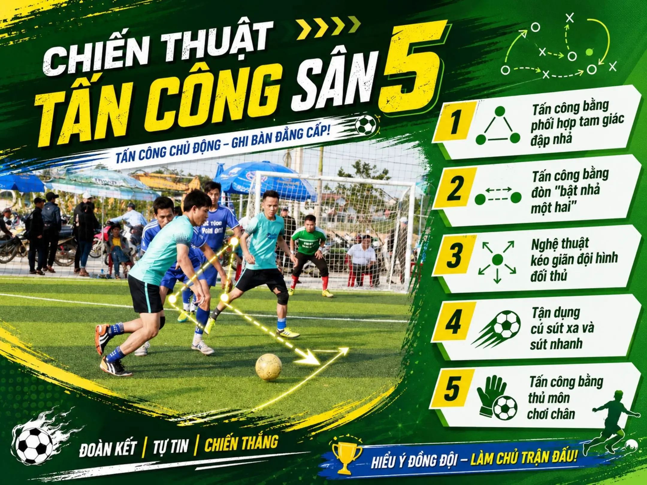 Chiến thuật sân 5: Cách đá bóng 5 người thông minh, ít mất sức và hiệu quả hơn 3 Chiến thuật tấn công sân 5