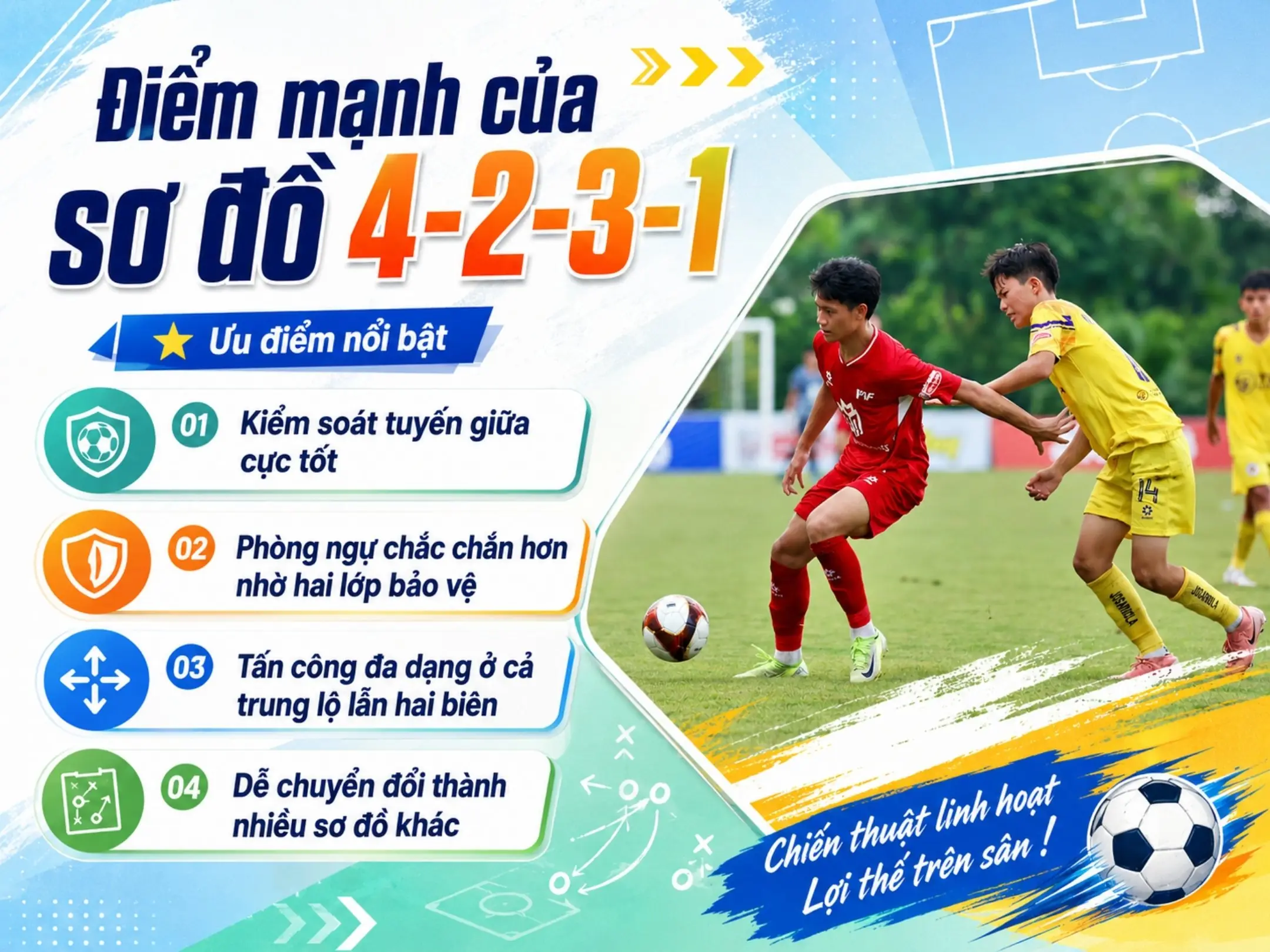 Sơ đồ 4 2 3 1: Chiến thuật kiểm soát tuyến giữa và tung đòn kết liễu 2 Điểm mạnh của sơ đồ 4 2 3 1