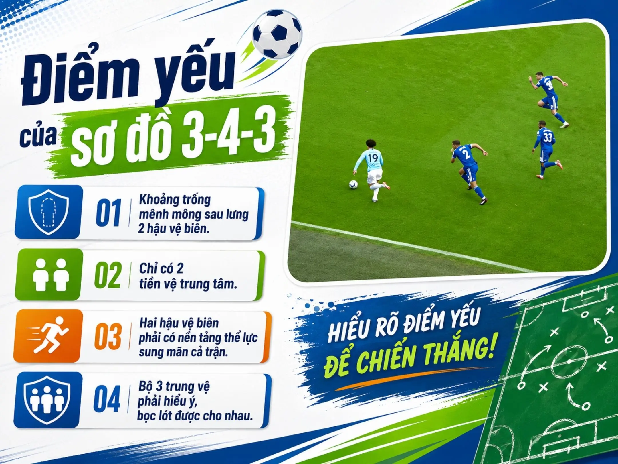Điểm yếu của sơ đồ 3-4-3