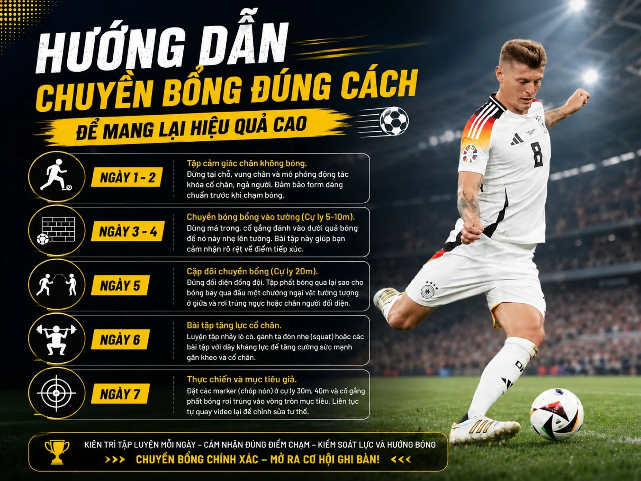 Kỹ thuật đá bóng bổng: chiến thuật và những đường chuyền “xé toang” hàng phòng ngự đối phương 3 Hướng dẫn chuyền bổng đúng cách để mang lại hiệu quả cao