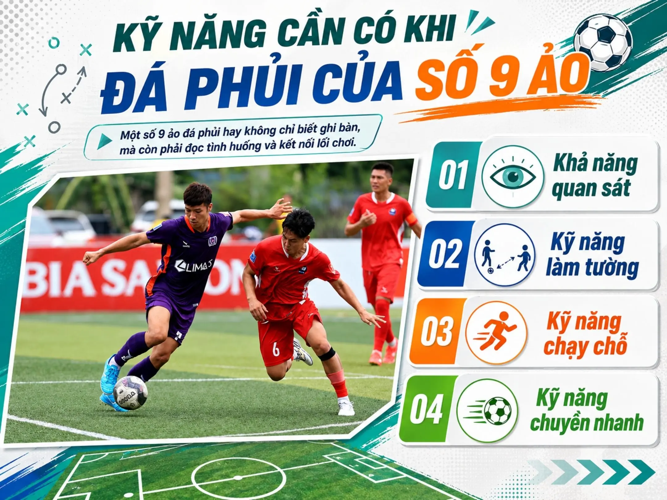Giải mã số 9 ảo: Khi tiền đạo cắm chơi như một tiền vệ kiến thiết. 4 Kỹ năng cần có khi đá phủi của số 9 ảo