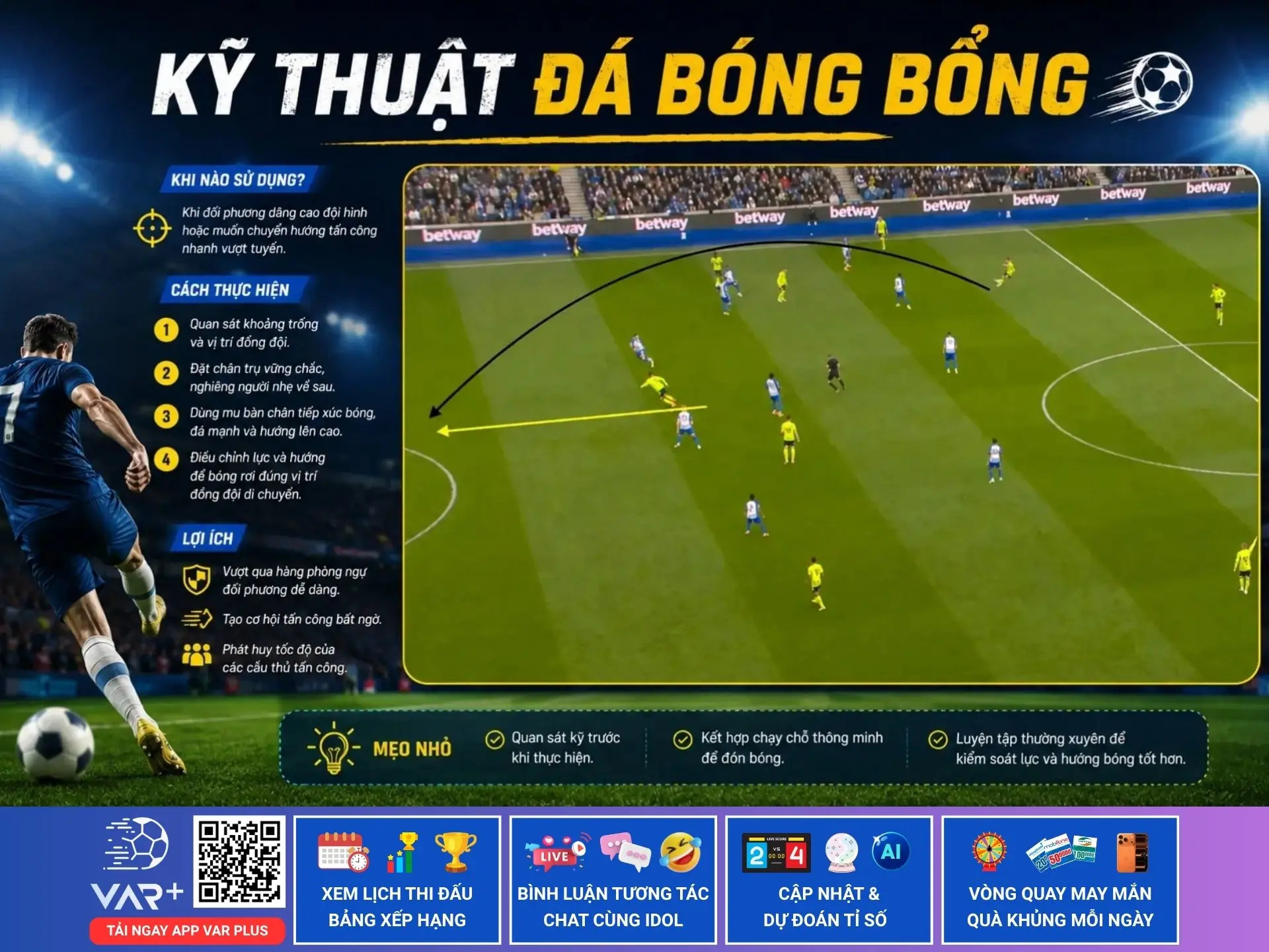 Kỹ thuật đá bóng bổng: chiến thuật và những đường chuyền “xé toang” hàng phòng ngự đối phương