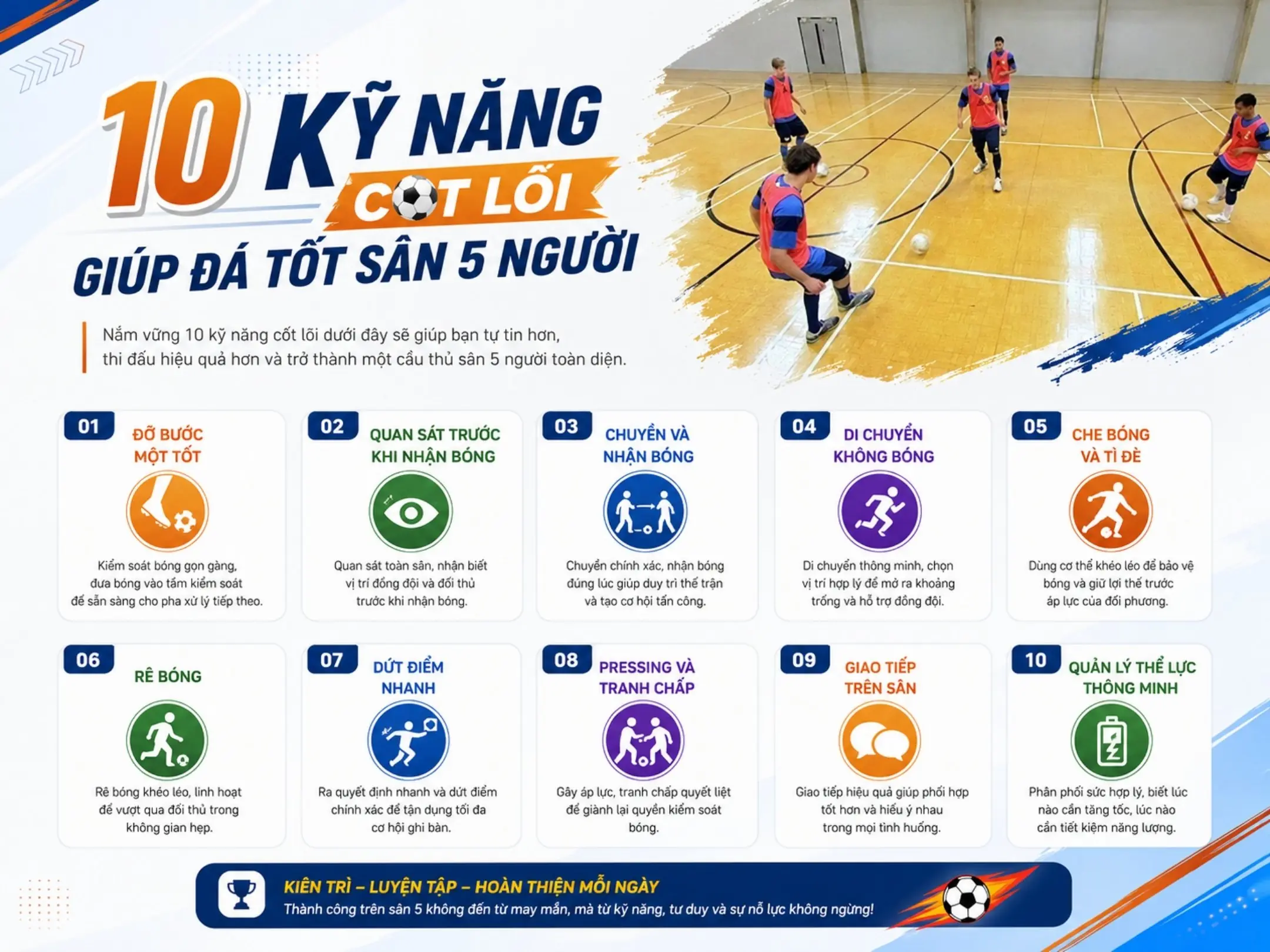 Những kỹ năng cốt lõi giúp đá tốt sân 5 người