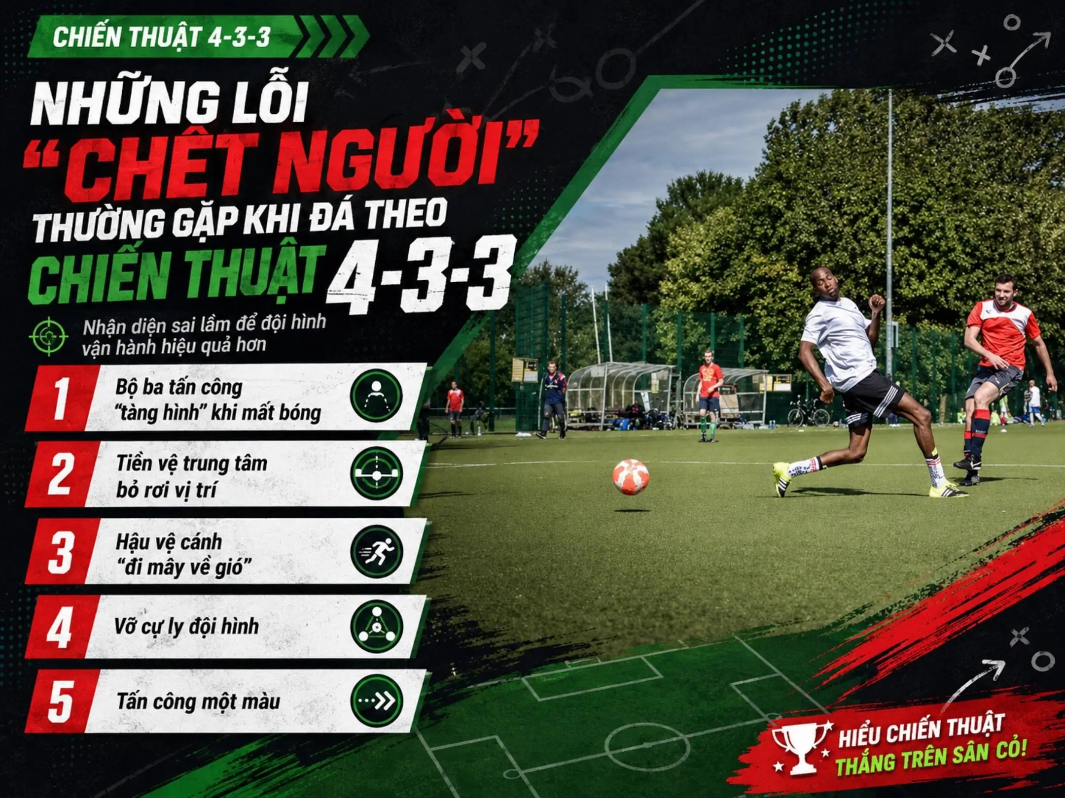 Chiến thuật 433: Sơ đồ tấn công hiện đại, pressing tầm cao và kiểm soát trung tuyến 4 Những lỗi "chết người" thường gặp khi đá theo chiến thuật 433