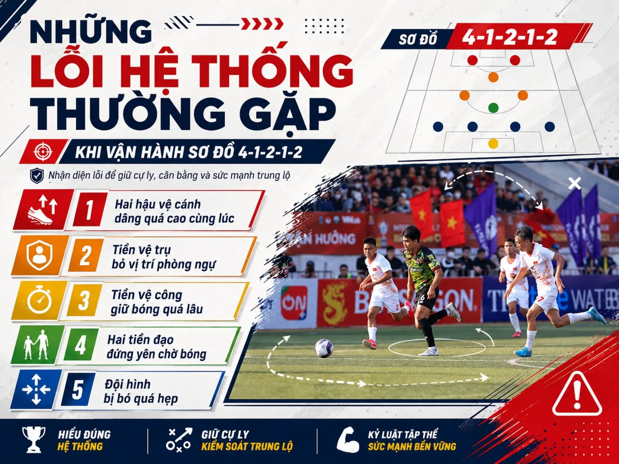 Những lỗi hệ thống thường gặp khi vận hành sơ đồ 41212