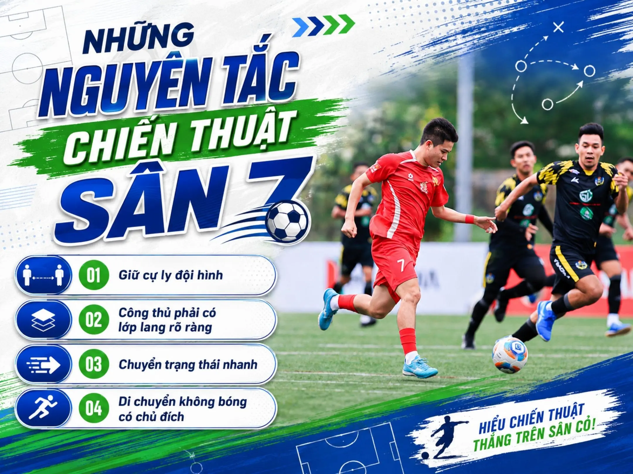 Chiến thuật sân 7: Cách đá bóng 7 người thông minh, giữ cự ly và kiểm soát trận đấu 2 Những nguyên tắc chiến thuật sân 7