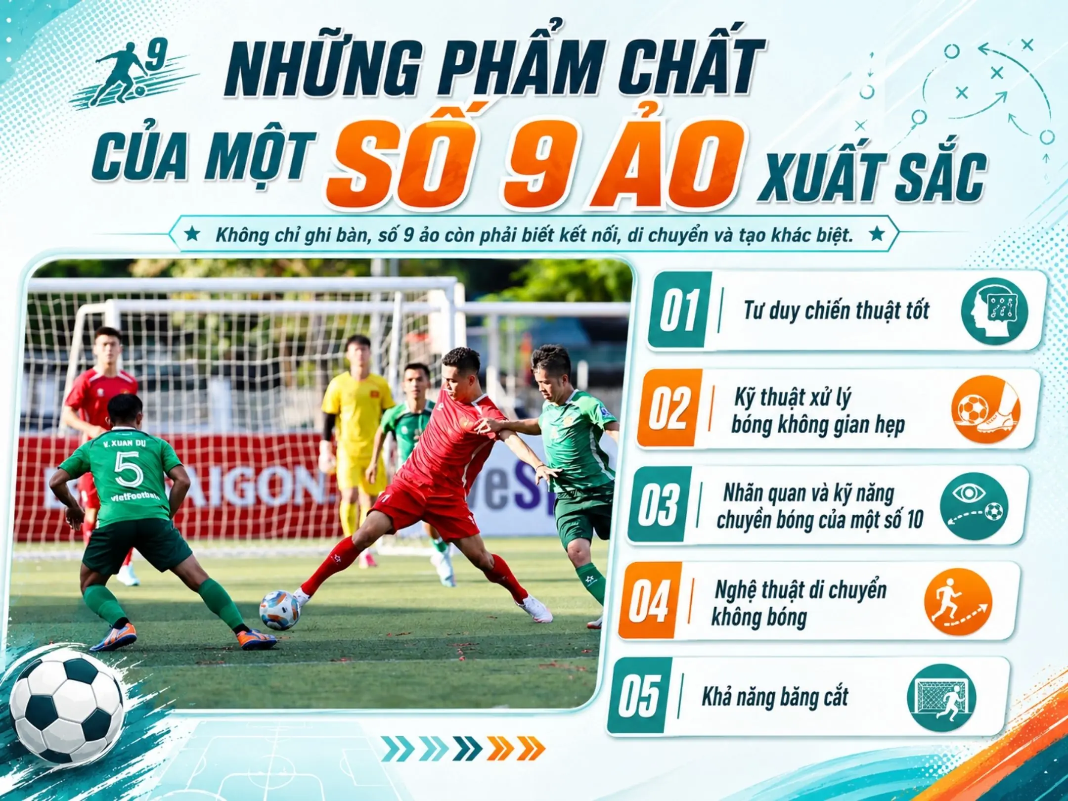 Giải mã số 9 ảo: Khi tiền đạo cắm chơi như một tiền vệ kiến thiết. 2 Những phẩm chất của một số 9 ảo xuất sắc
