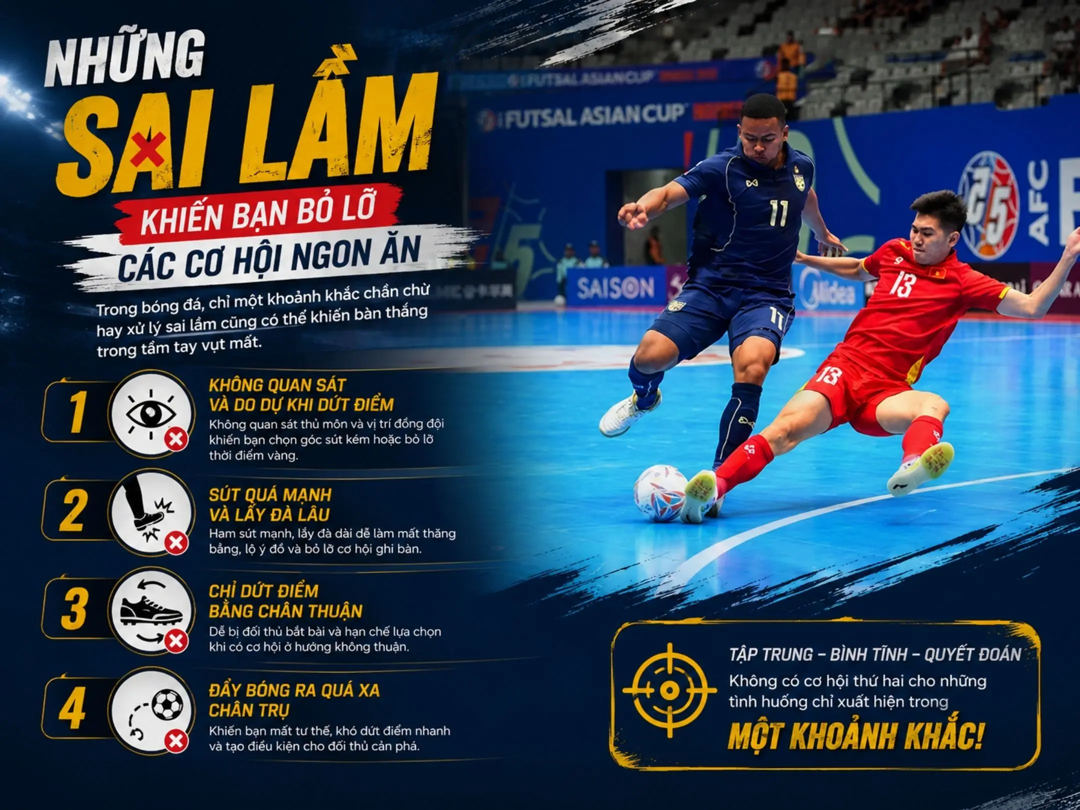 Kỹ thuật dứt điểm trong bóng đá: tận dụng triệt để những khoảnh khắc vàng 3 Những sai lầm khiến bạn bỏ lỡ các cơ hội ngon ăn