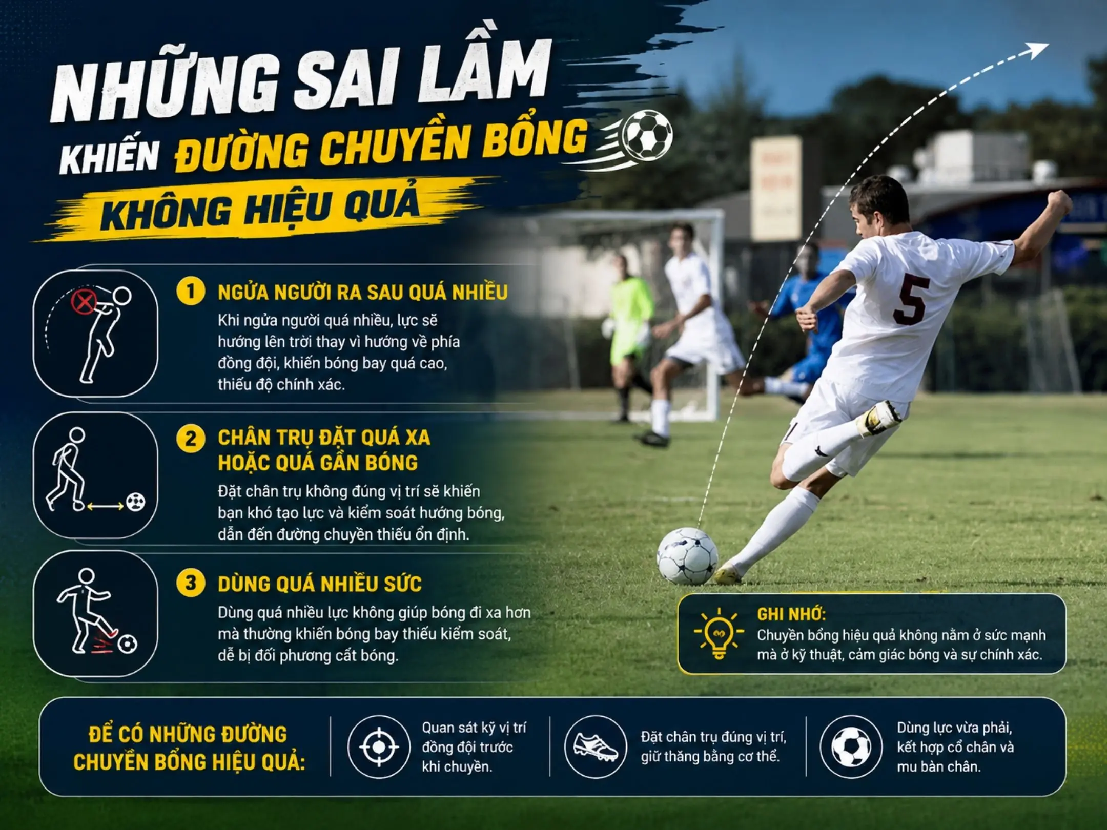 Kỹ thuật đá bóng bổng: chiến thuật và những đường chuyền “xé toang” hàng phòng ngự đối phương 2 Những sai lầm khiến đường chuyển bổng không hiệu quả