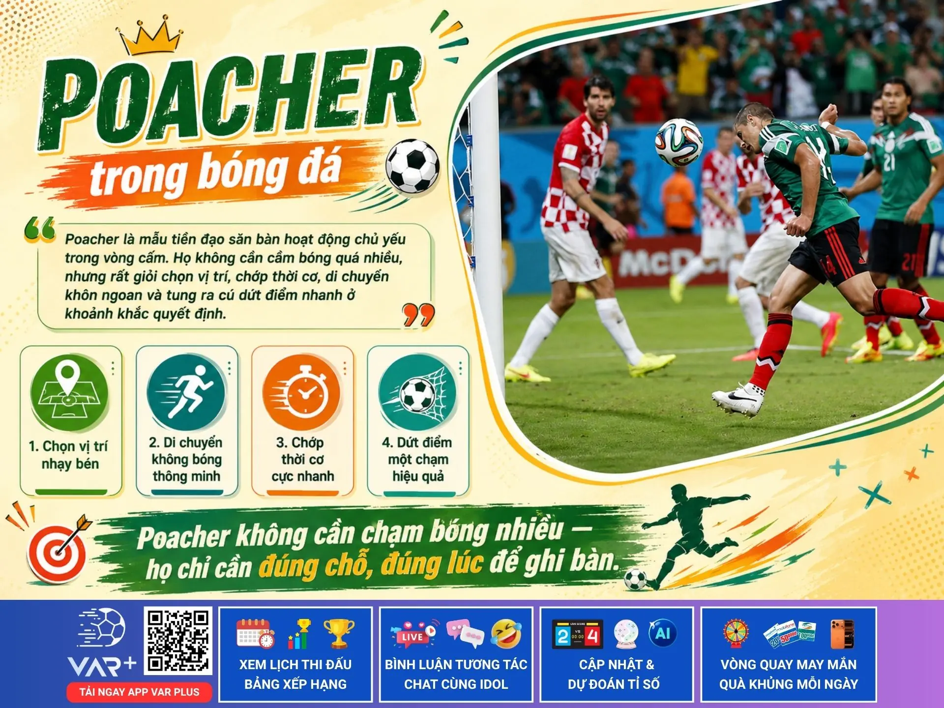 Poacher trong bóng đá: kẻ săn bàn ẩn mình trong vòng cấm