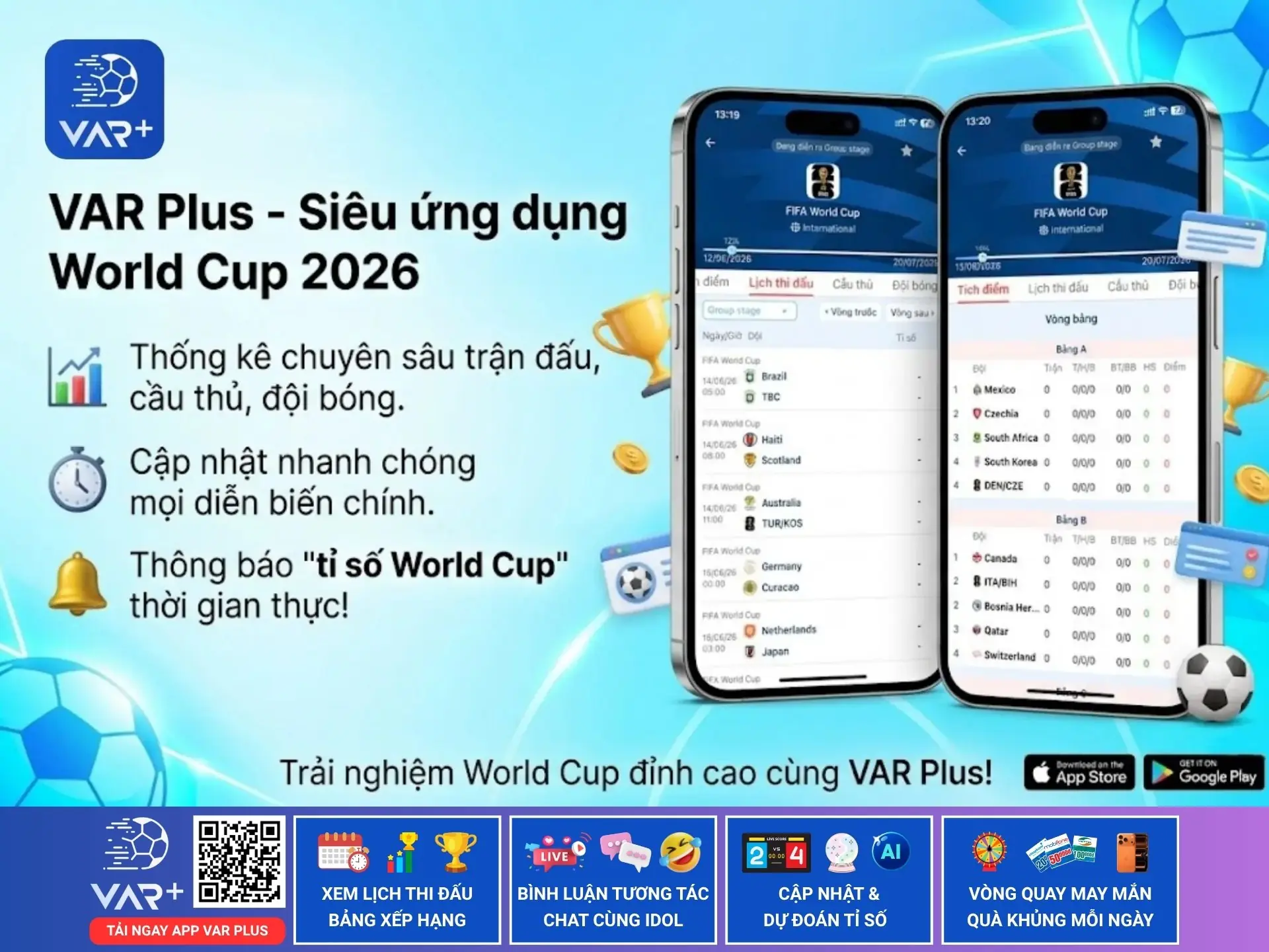 Tỉ số World Cup hôm nay: Cập nhật nhanh mỗi ngày, dữ liệu chuẩn xác 2026