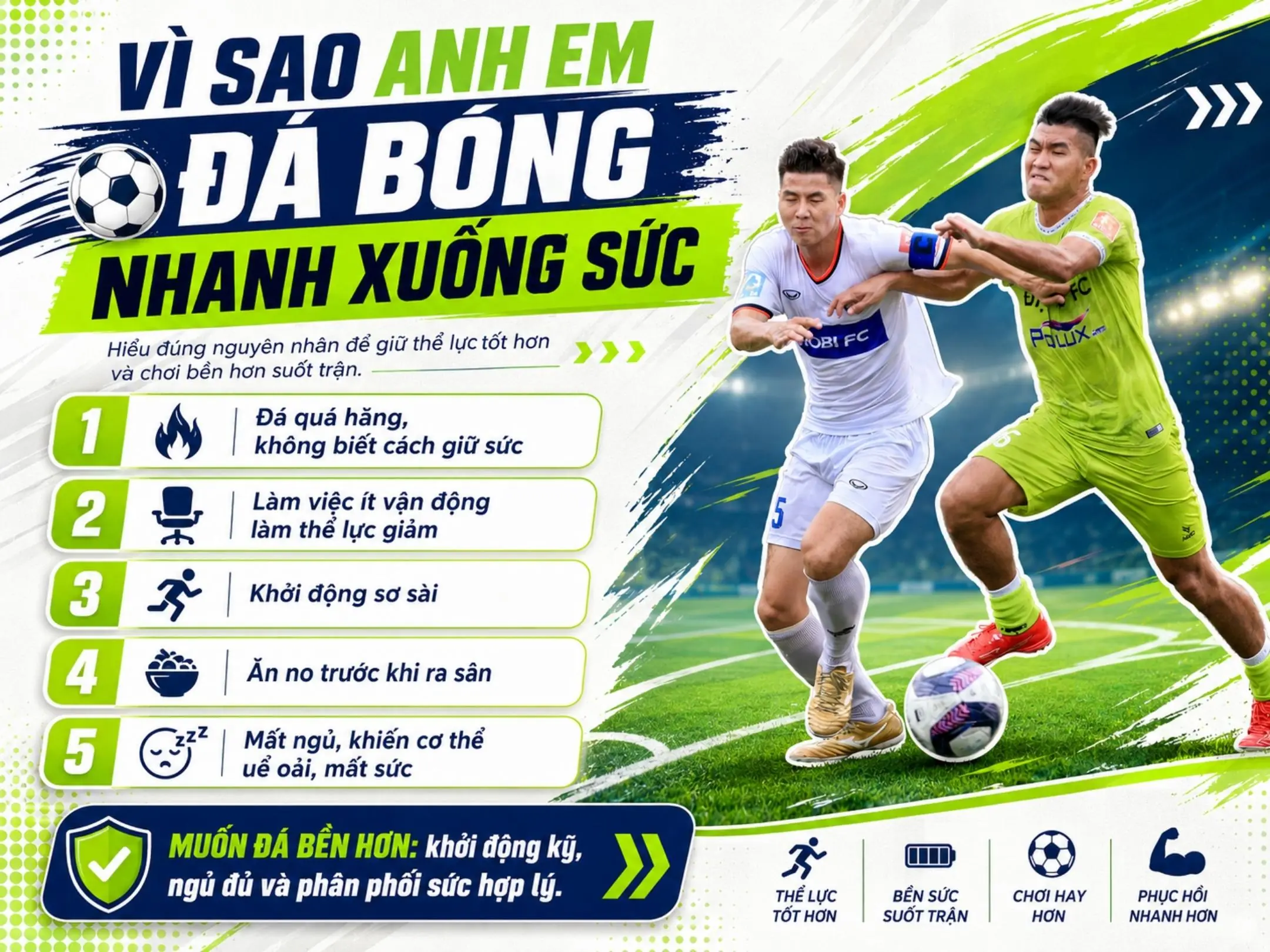 Cách giữ thể lực tốt khi đá bóng: Bí quyết để chạy bền, đá sung và không hụt hơi cuối trận 2 Vì sao anh em đá bóng nhanh xuống sức