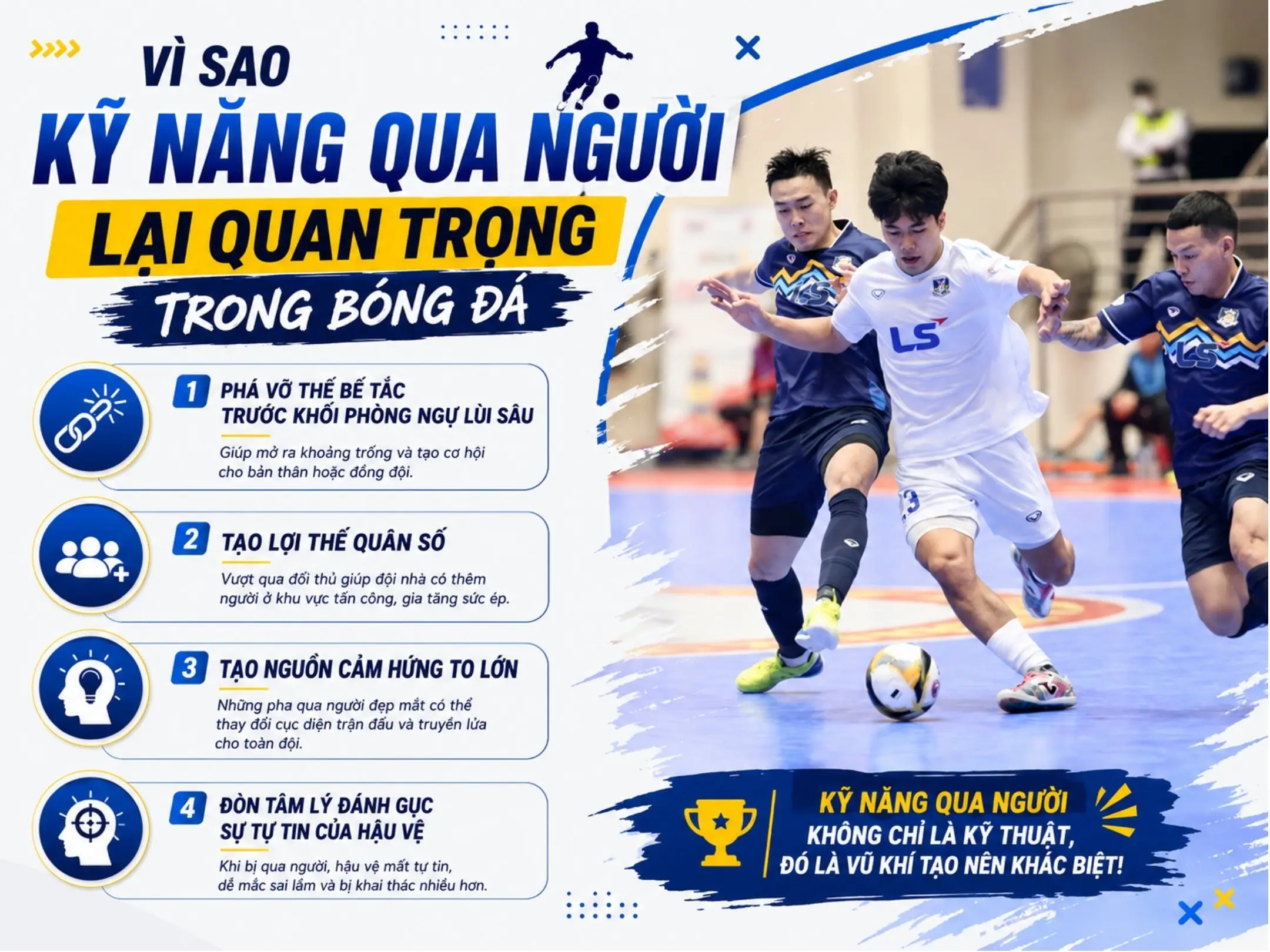 Vì sao kỹ năng qua người lại quan trọng trong bóng đá