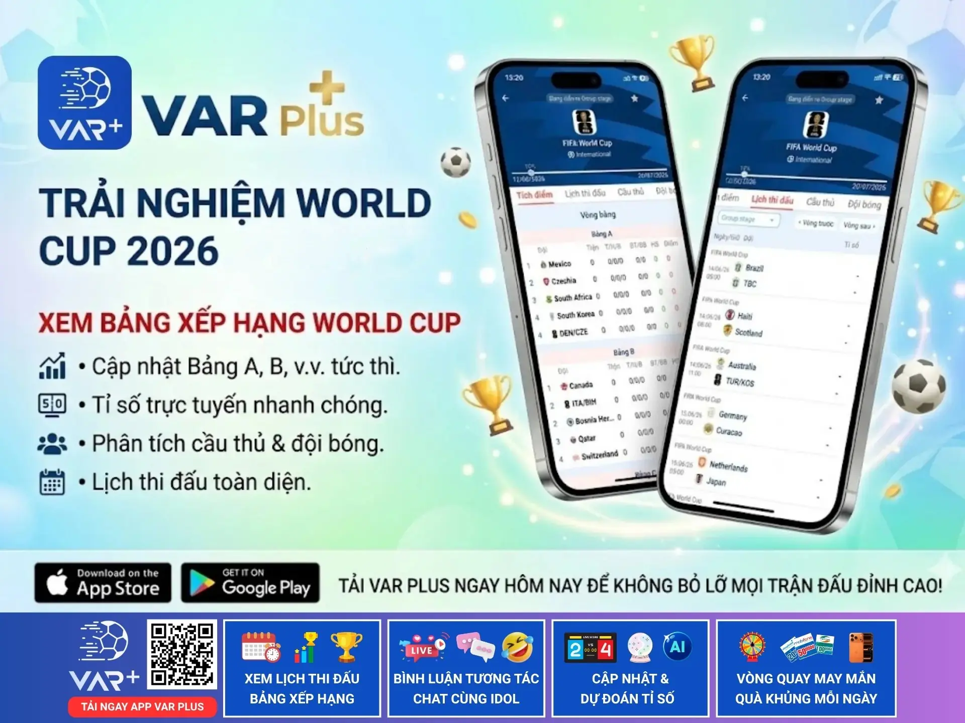 Xem Bảng Xếp Hạng World Cup 2026