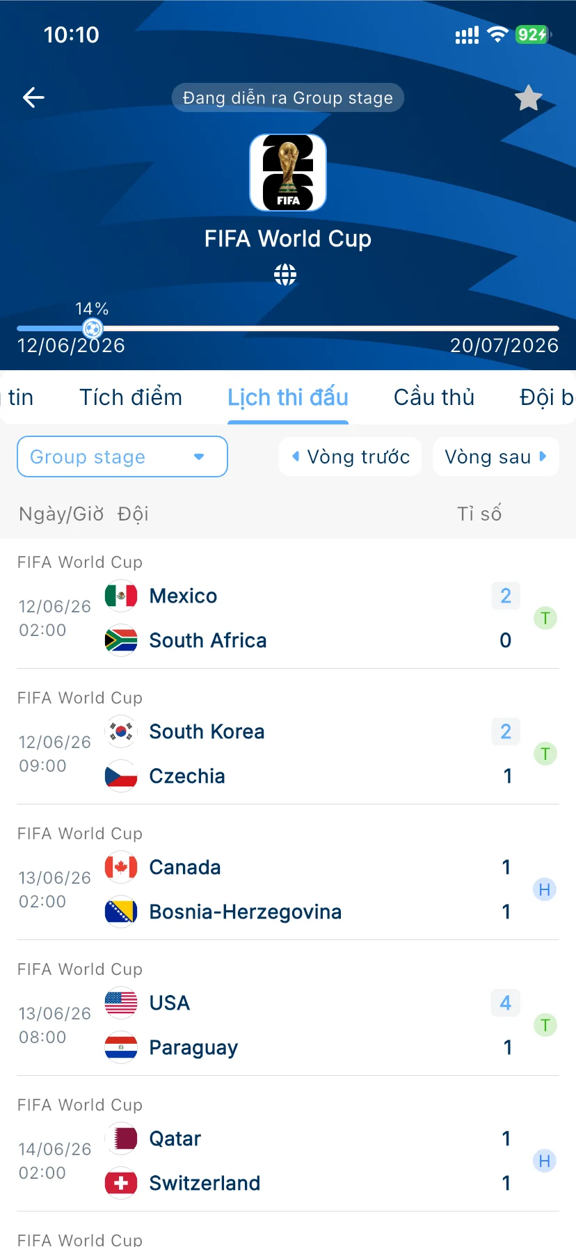 Kết Quả Các Trận Đấu World Cup 2026 4 Xem lịch thi đấu và kết quả bảng xếp hạng World Cup 2026 trên VAR Plus