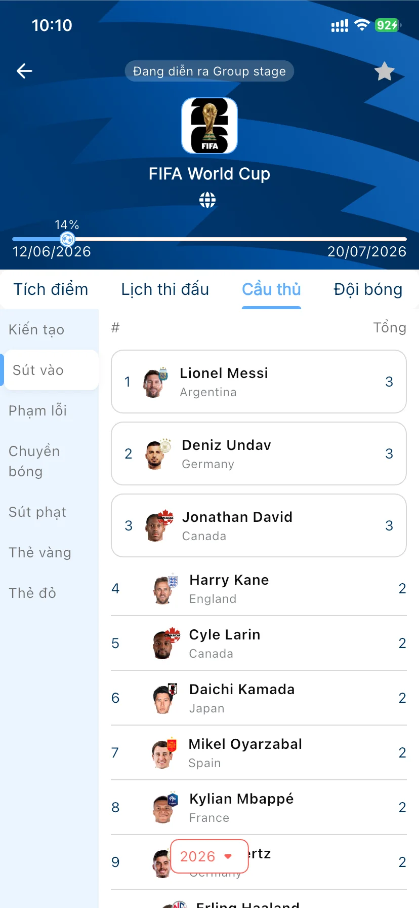 Kết Quả Các Trận Đấu World Cup 2026 5 Xem thông số các cầu thủ tại World Cup 2026 trên VAR Plus