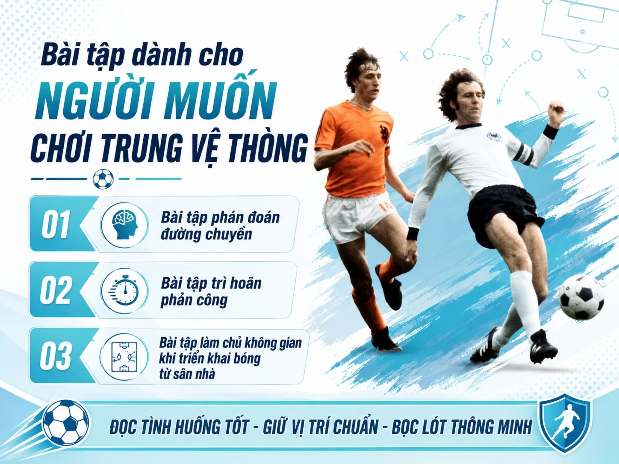 Bài tập dành cho người muốn chơi trung vệ thòng