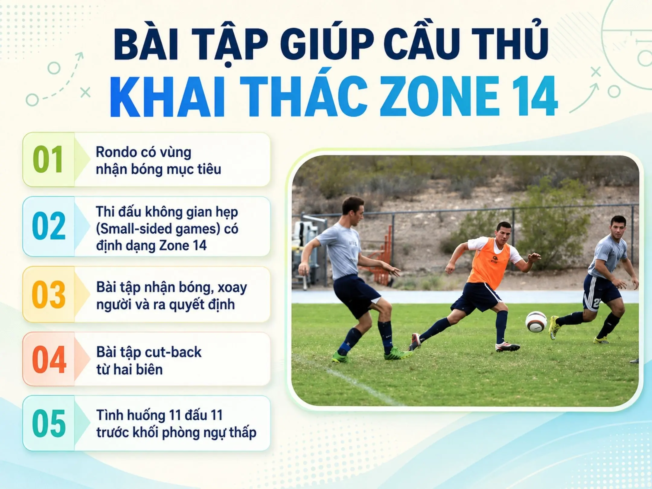 Bài tập giúp cầu thủ khai thác Zone 14