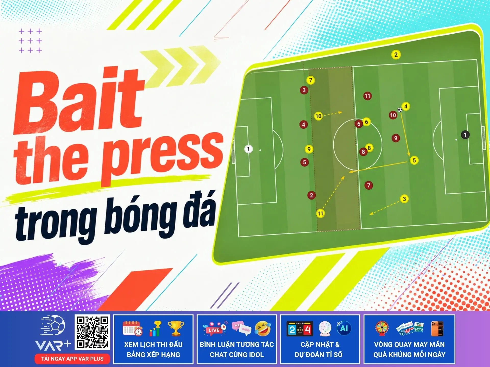 Bait the press: Nghệ thuật dẫn dụ đối thủ lao vào chiếc bẫy pressing 1 Bait the press: Nghệ thuật dẫn dụ đối thủ lao vào chiếc bẫy pressing