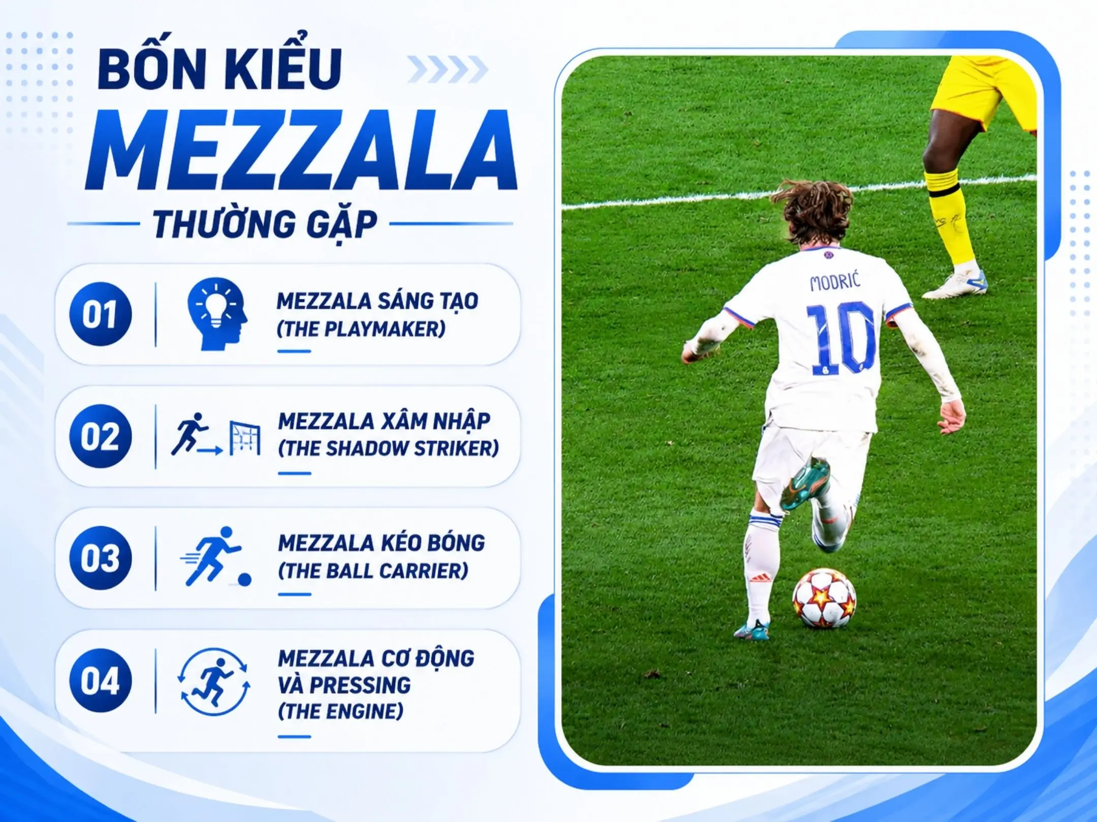 Mezzala là gì? Những kẻ khai phá vùng đất giữa trung lộ và đường biên 4 Bốn kiểu Mezzala thường gặp