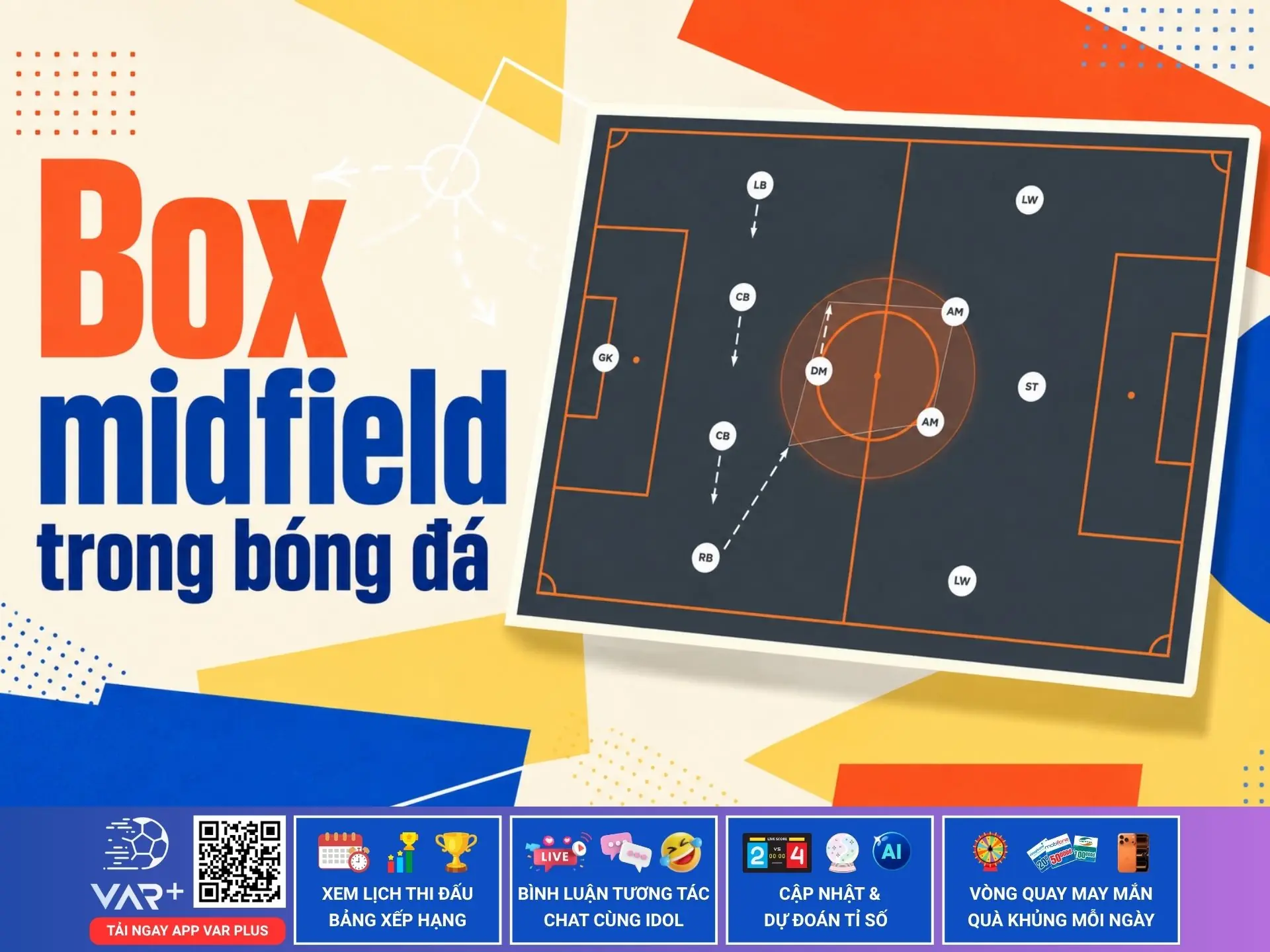Box midfield là gì? Giải mã “chiếc hộp tuyến giữa” của bóng đá hiện đại 1 Box midfield là gì? Giải mã “chiếc hộp tuyến giữa” của bóng đá hiện đại