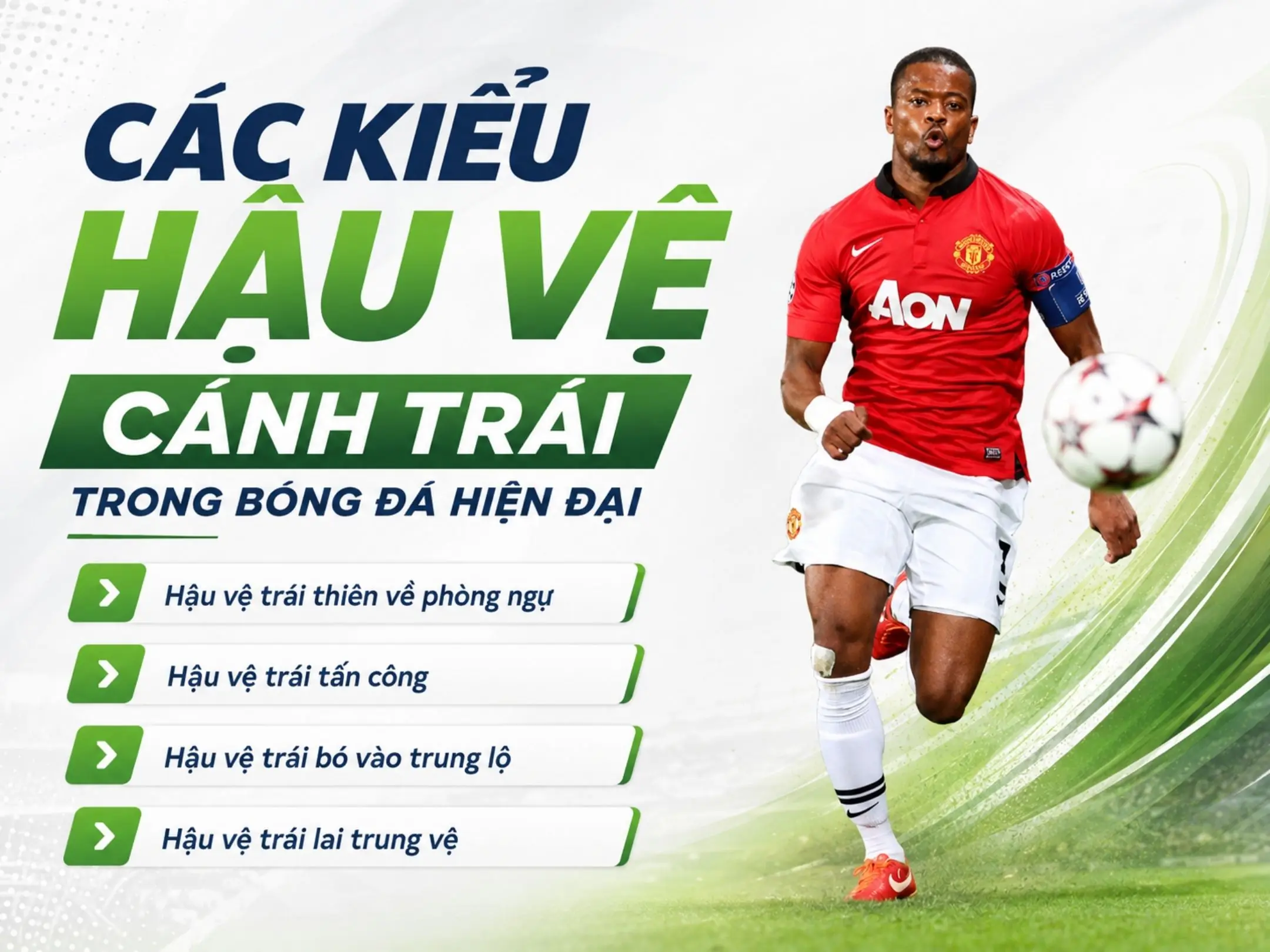 Hậu vệ cánh trái trong bóng đá hiện đại, khi nhiệm vụ không chỉ còn là biết phòng ngự 4 Các kiểu hậu vệ cánh trái trong bóng đá hiện đại