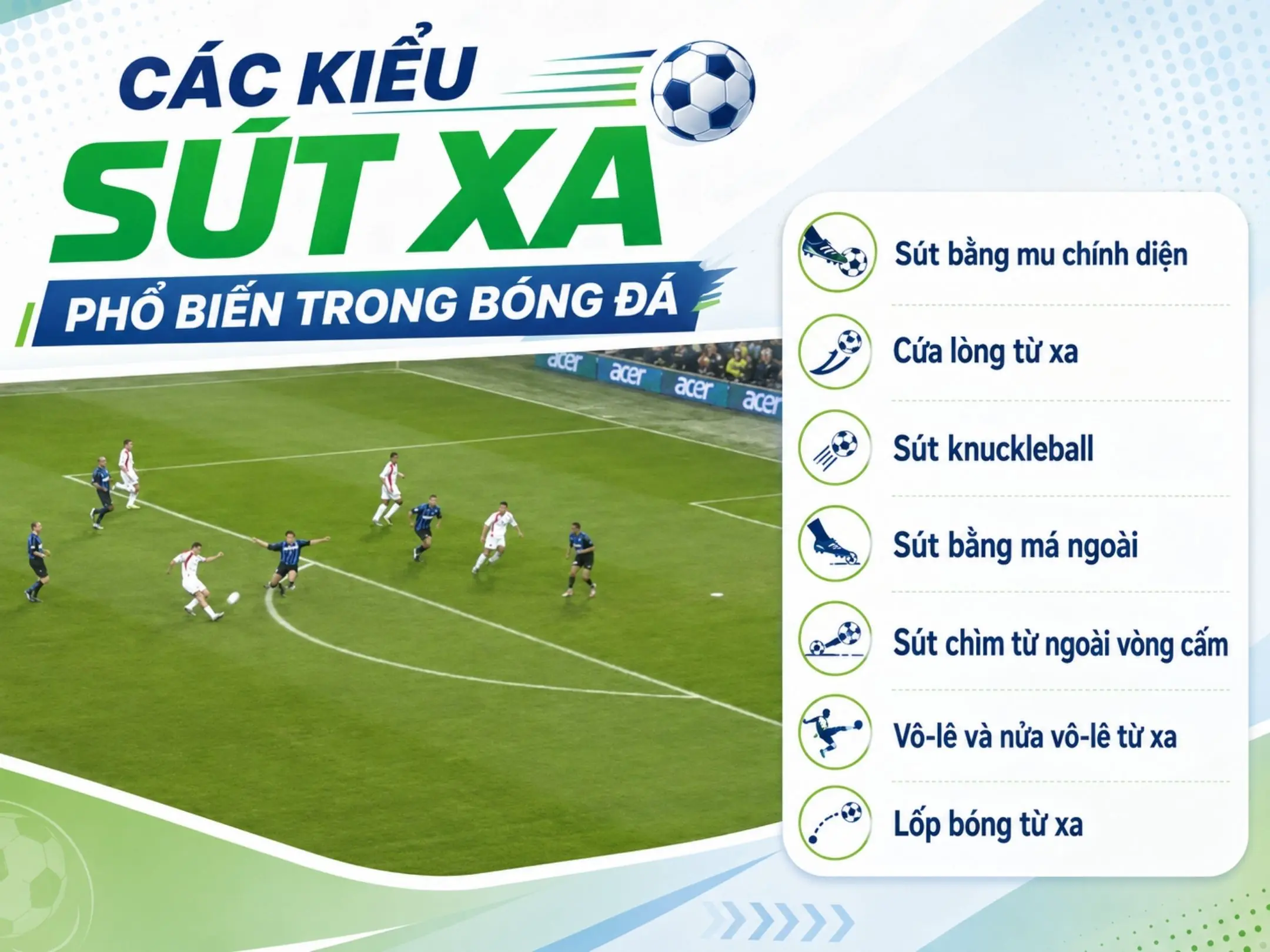Sút xa: tận dụng tối đa khoảng trống vùng Zone 14, vũ khí xuyên phá các hàng phòng ngự lùi sâu 3 Các kiểu sút xa phổ biến trong bóng đá