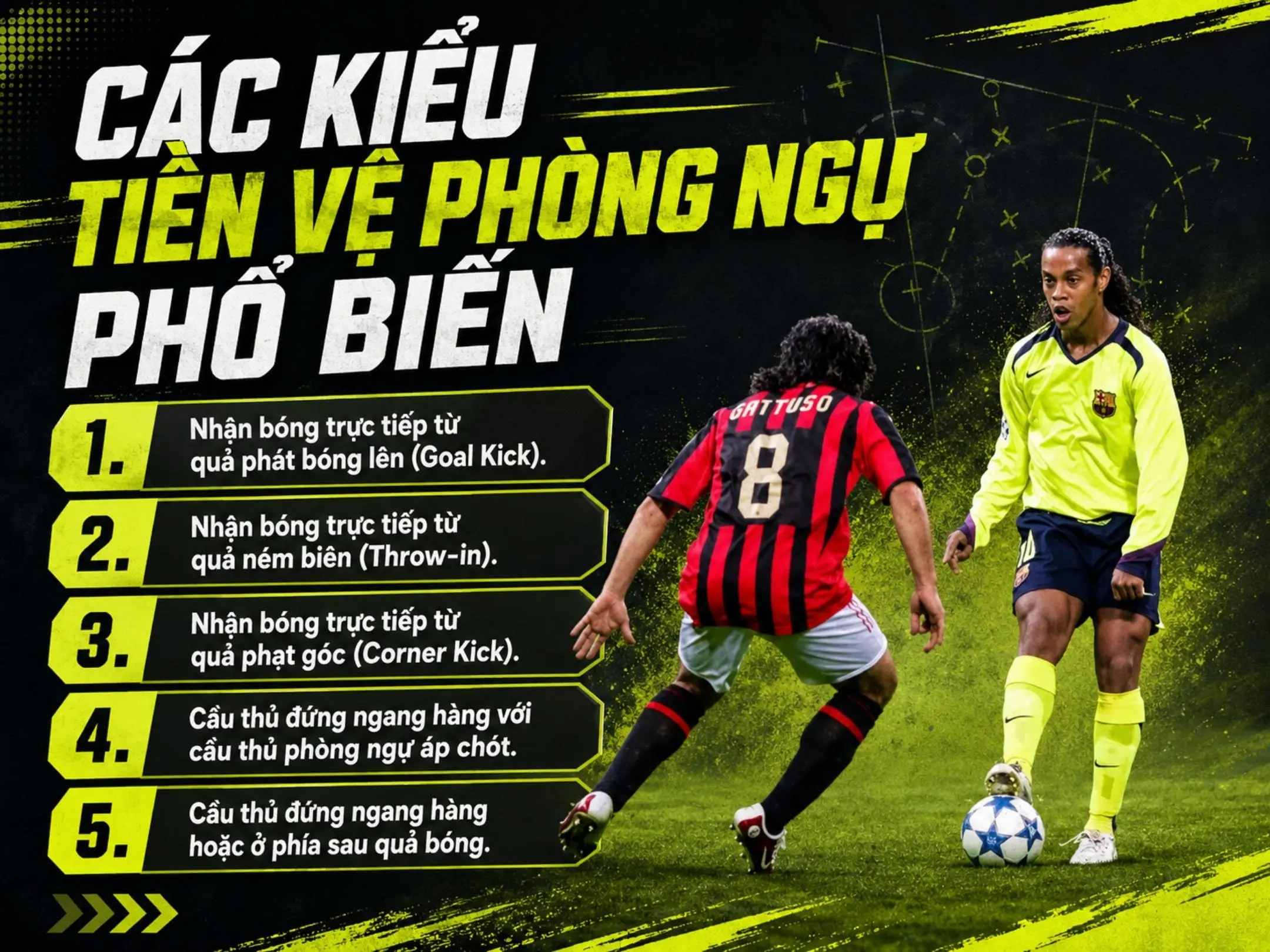 Tiền vệ phòng ngự là gì? Vai trò, kỹ năng và những tiền vệ phòng ngự xuất sắc nhất 4 Các kiểu tiền vệ phòng ngự phổ biến