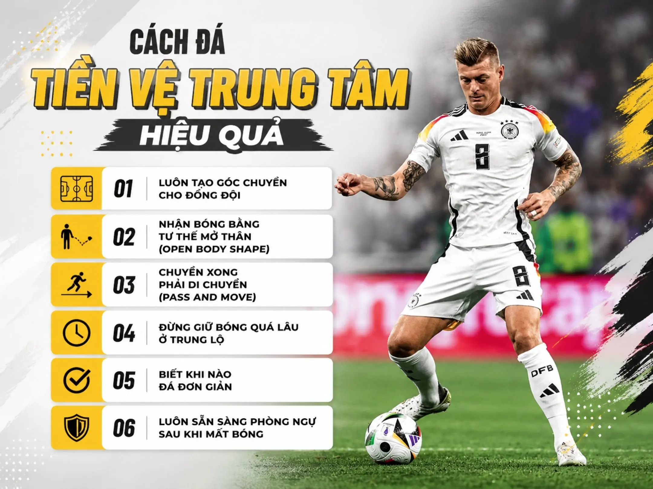 Tiền vệ trung tâm là gì? Vai trò, kỹ năng và cách chơi hiệu quả trong bóng đá 5 Cách đá tiền vệ trung tâm hiệu quả