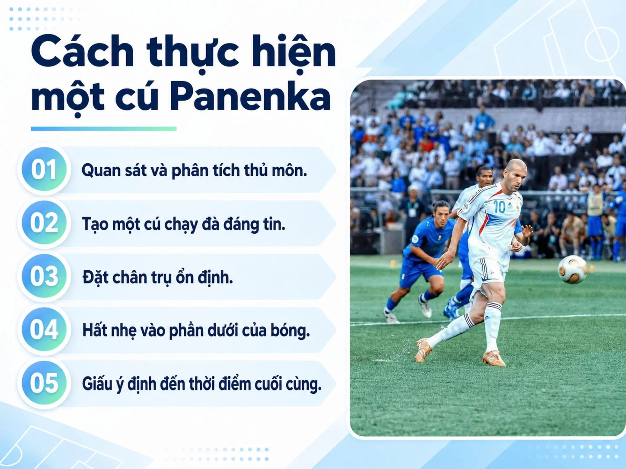 Cách thực hiện một cú Panenka