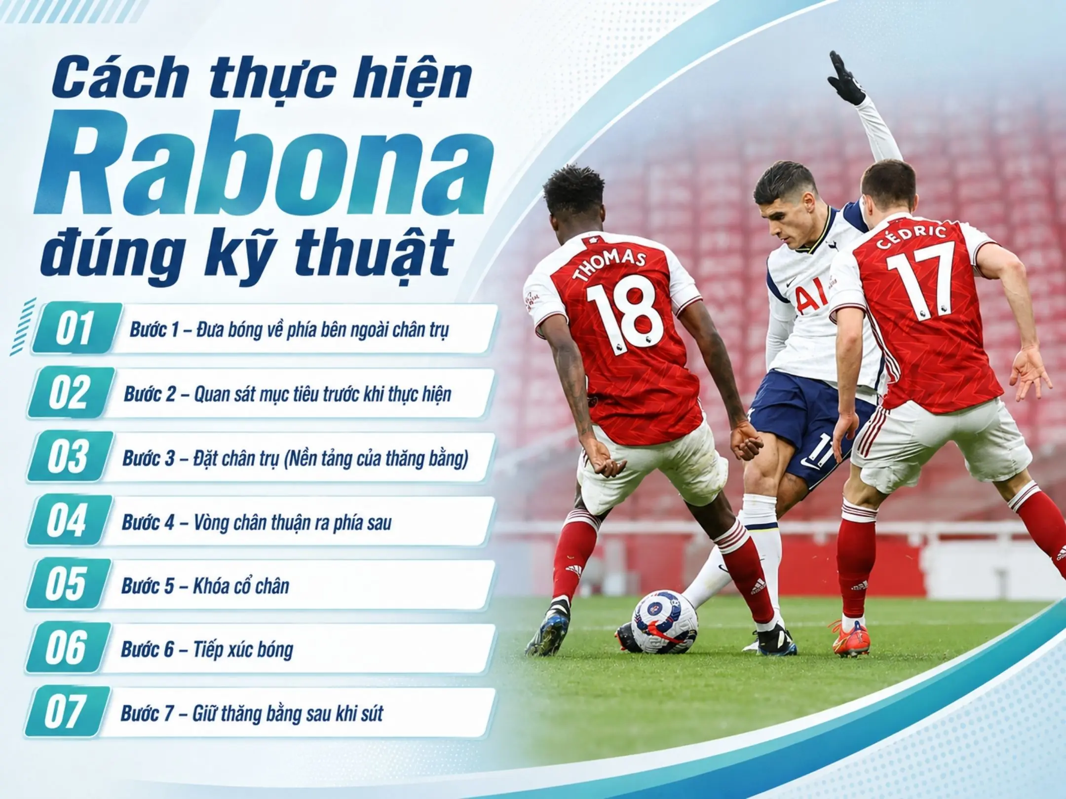 Rabona là gì? Nghệ thuật vắt chéo đôi chân trong bóng đá 3 Cách thực hiện Rabona đúng kỹ thuật