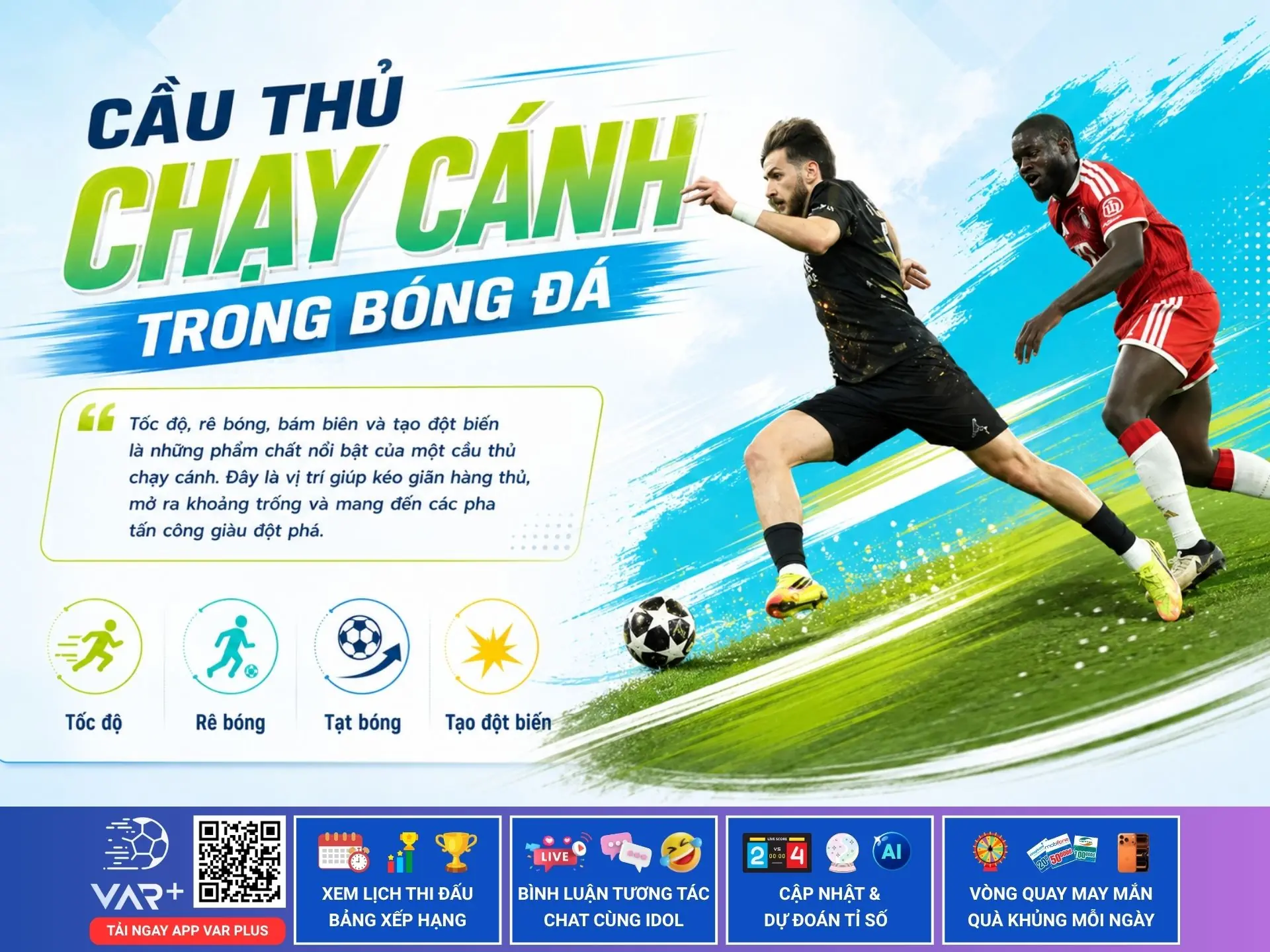 Cầu thủ chạy cánh là gì? Vai trò, kỹ năng và những cầu thủ chạy cánh hay nhất 1 Cầu thủ chạy cánh là gì? Vai trò, kỹ năng và những cầu thủ chạy cánh hay nhất