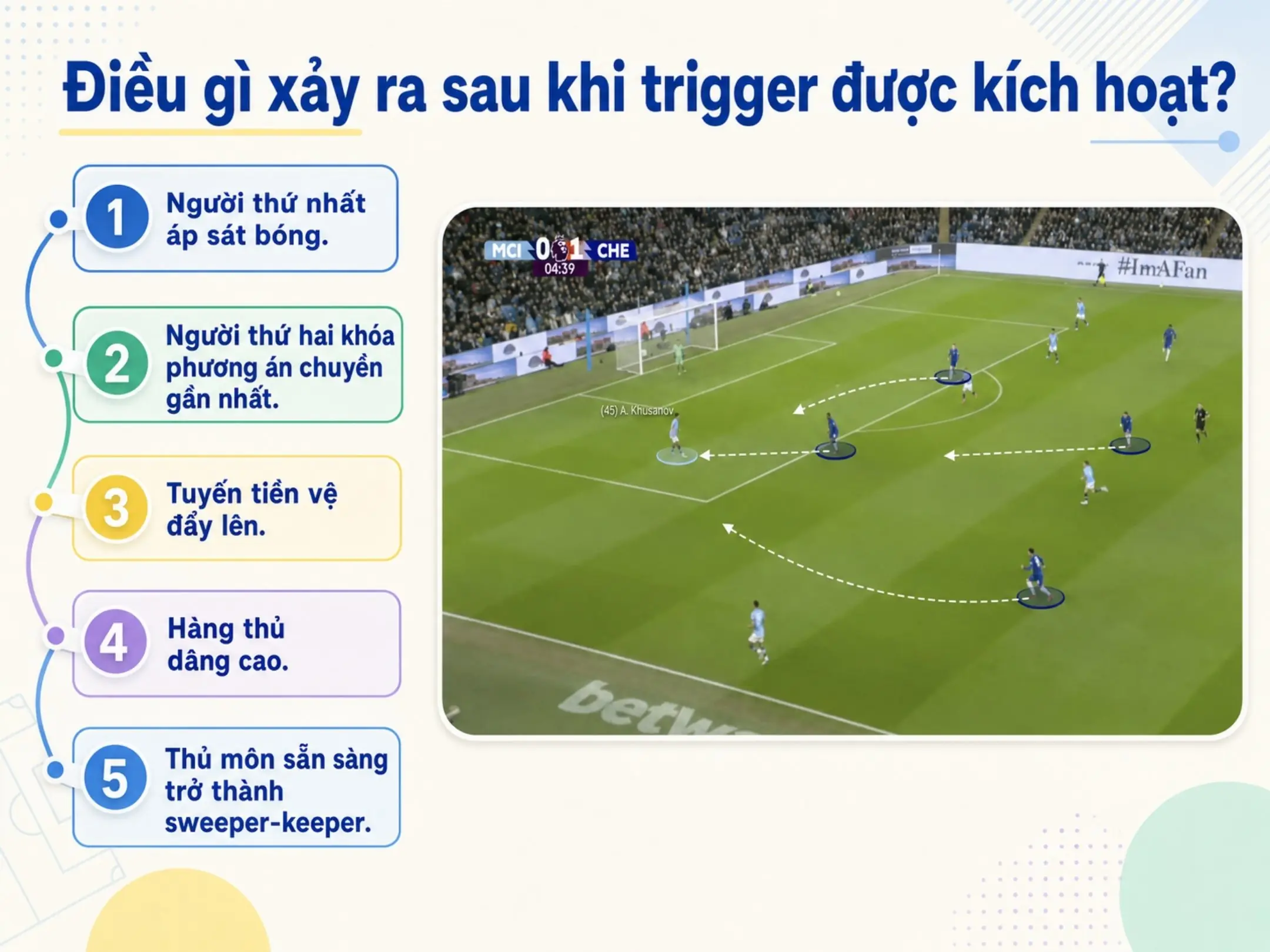 Pressing trigger và nghệ thuật lựa chọn đúng thời điểm 4 Điều gì xảy ra sau khi trigger được kích hoạt?