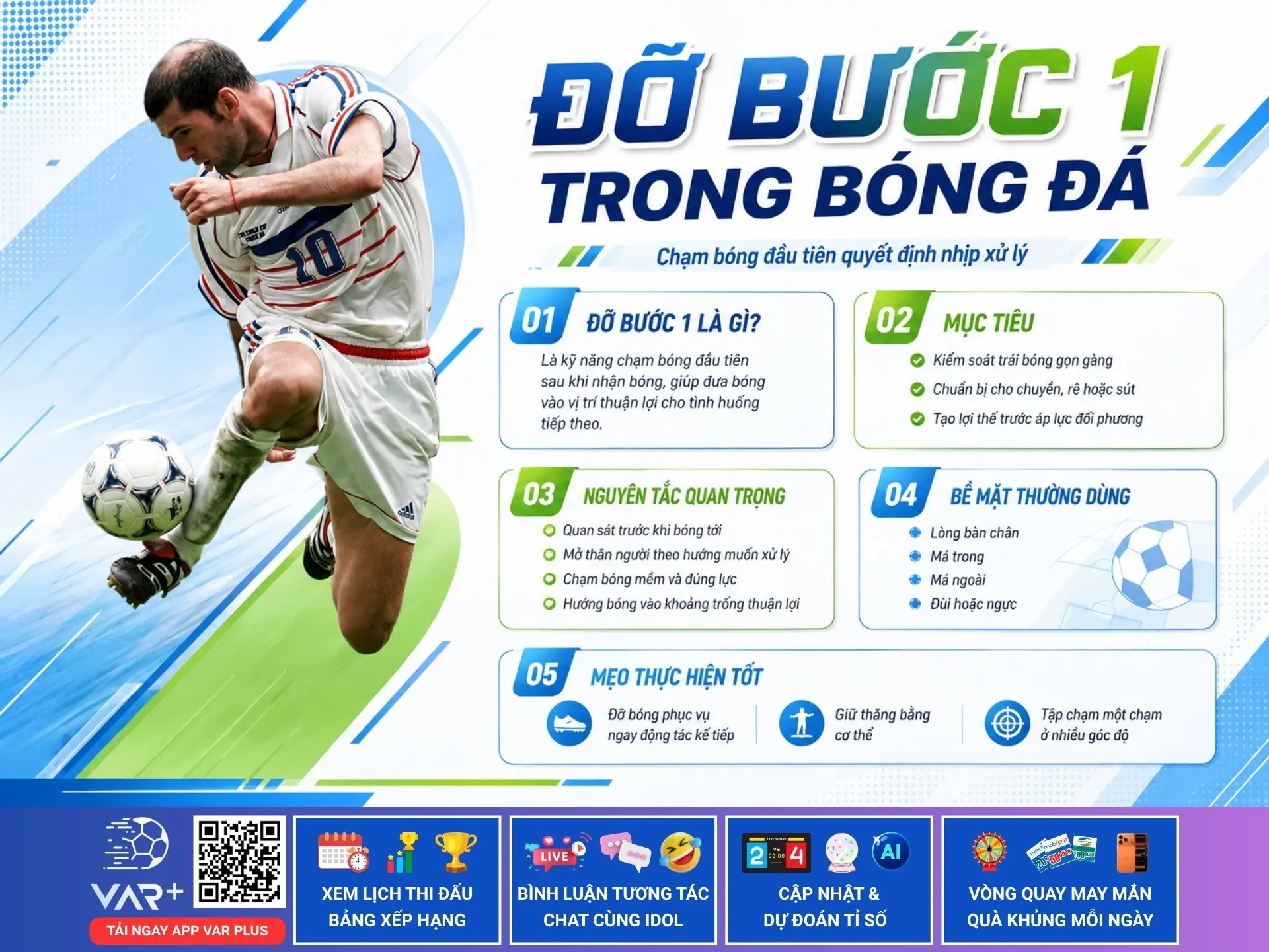 Đỡ bước 1: Cú chạm bóng tinh tế, tạo ra lợi thế lớn cho tình huống tiếp theo