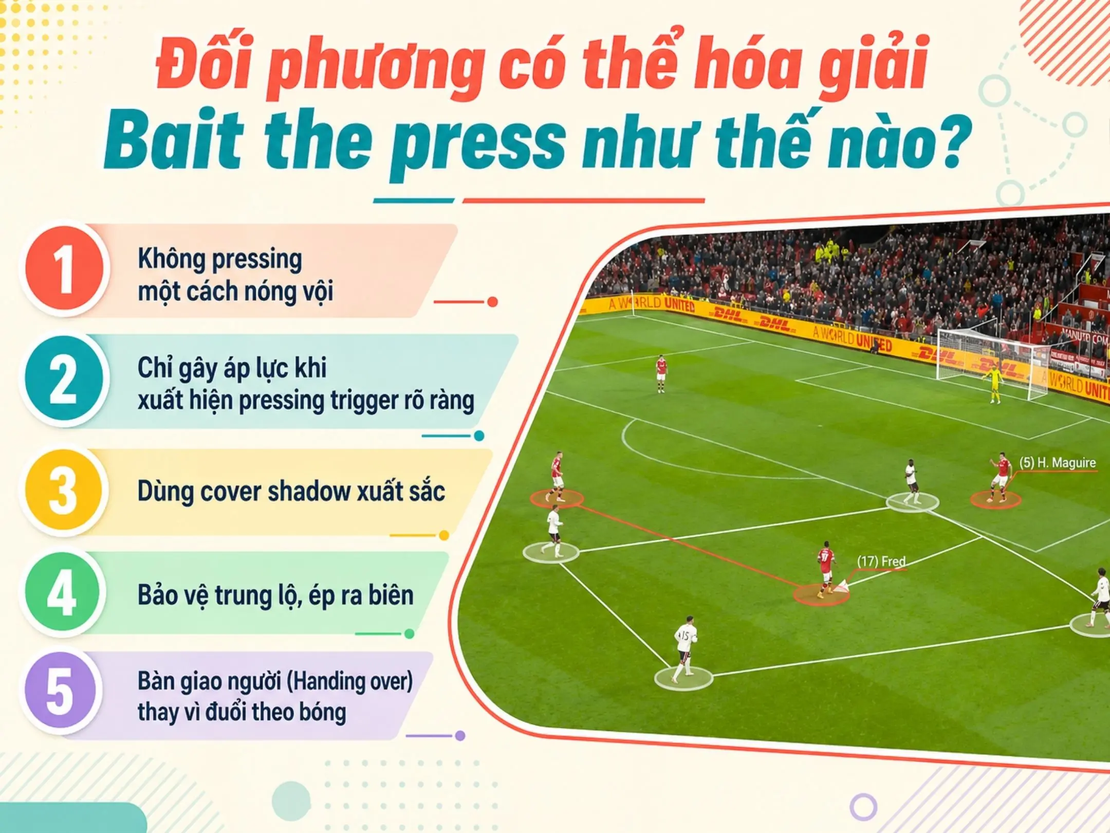 Bait the press: Nghệ thuật dẫn dụ đối thủ lao vào chiếc bẫy pressing 6 Đối phương có thể hóa giải Bait the press như thế nào?