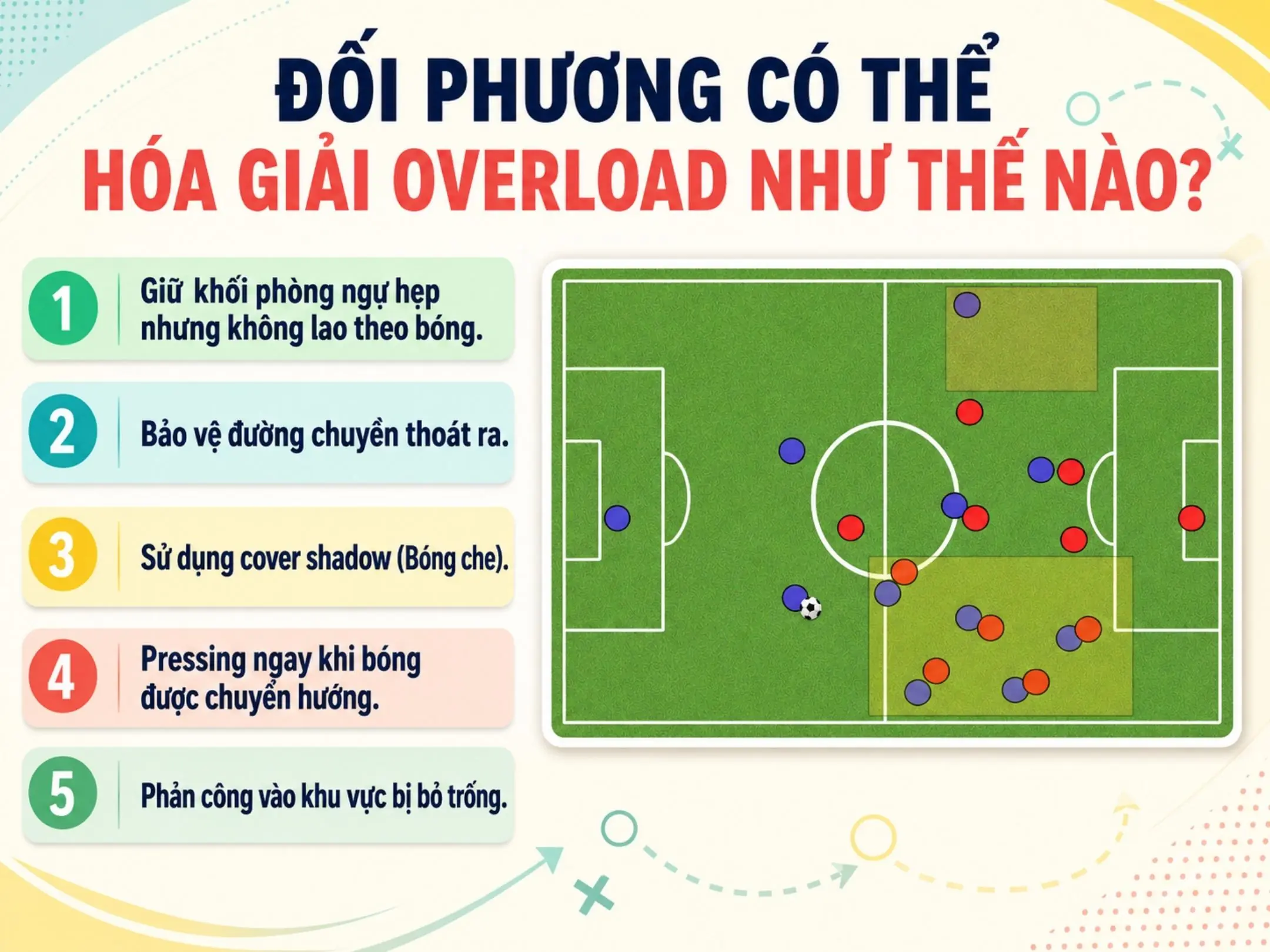 Đối phương có thể hóa giải overload như thế nào?