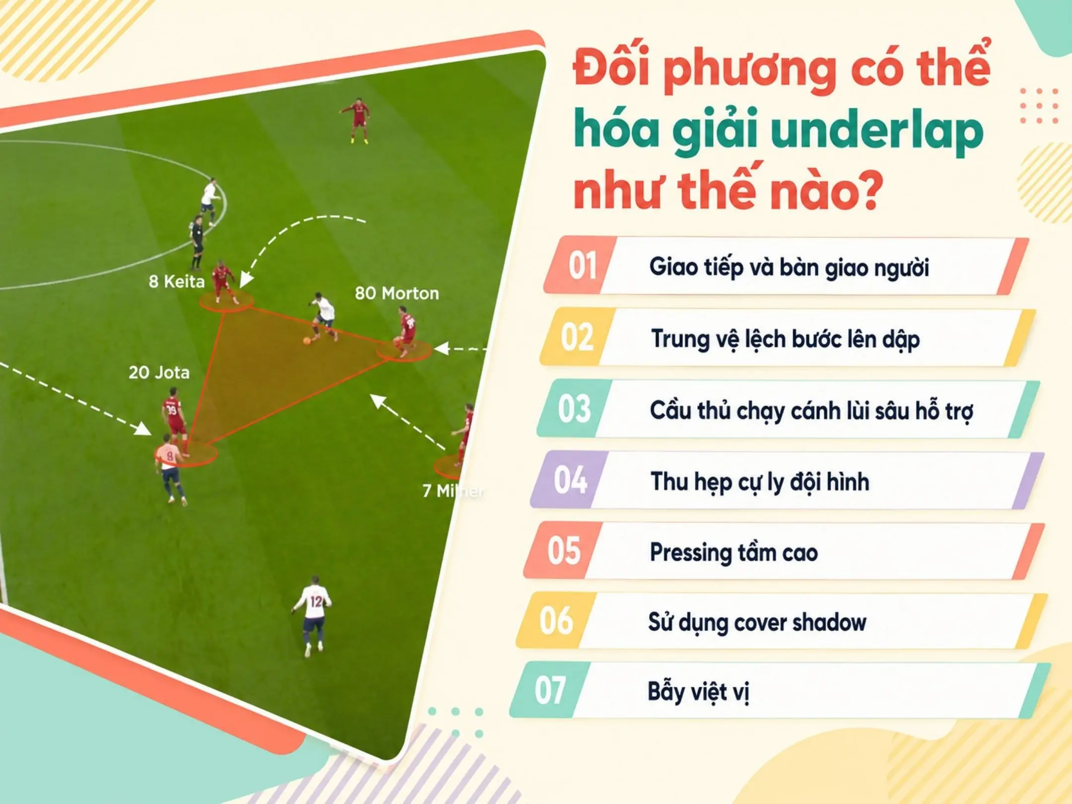 Đối phương có thể hóa giải underlap như thế nào?