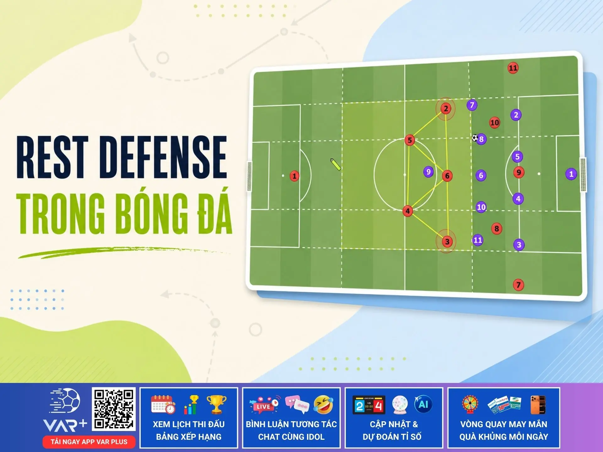 Giải mã nghệ thuật "Rest defense": phòng ngự bắt đầu ngay khi đội bóng đang tấn công 1 Giải mã nghệ thuật "Rest defense": phòng ngự bắt đầu ngay khi đội bóng đang tấn công