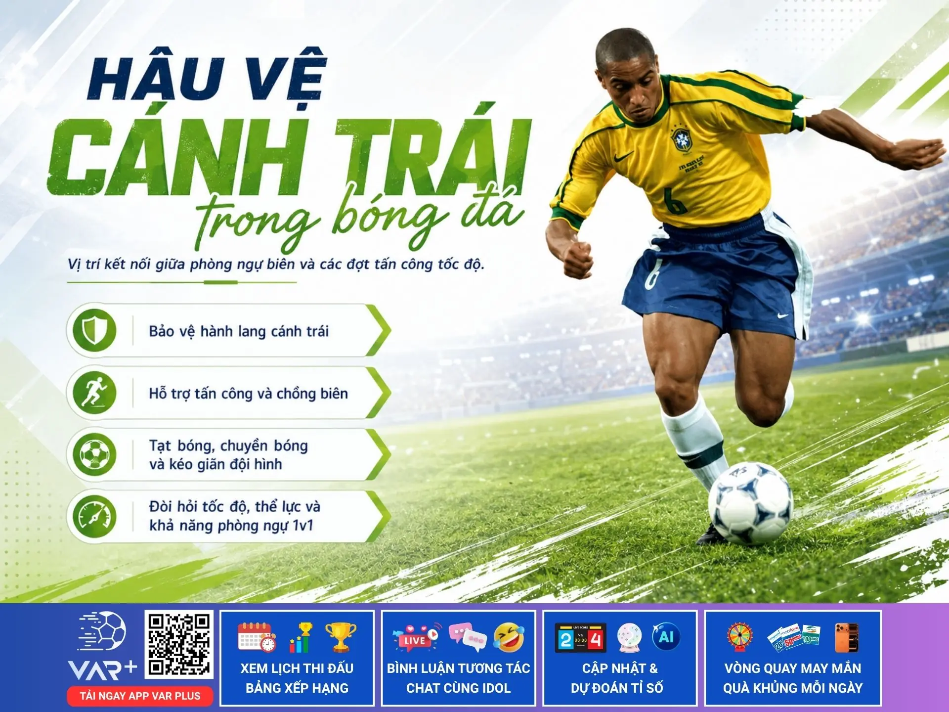 Hậu vệ cánh trái trong bóng đá hiện đại, khi nhiệm vụ không chỉ còn là biết phòng ngự 1 Hậu vệ cánh trái trong bóng đá hiện đại, khi nhiệm vụ không chỉ còn là biết phòng ngự