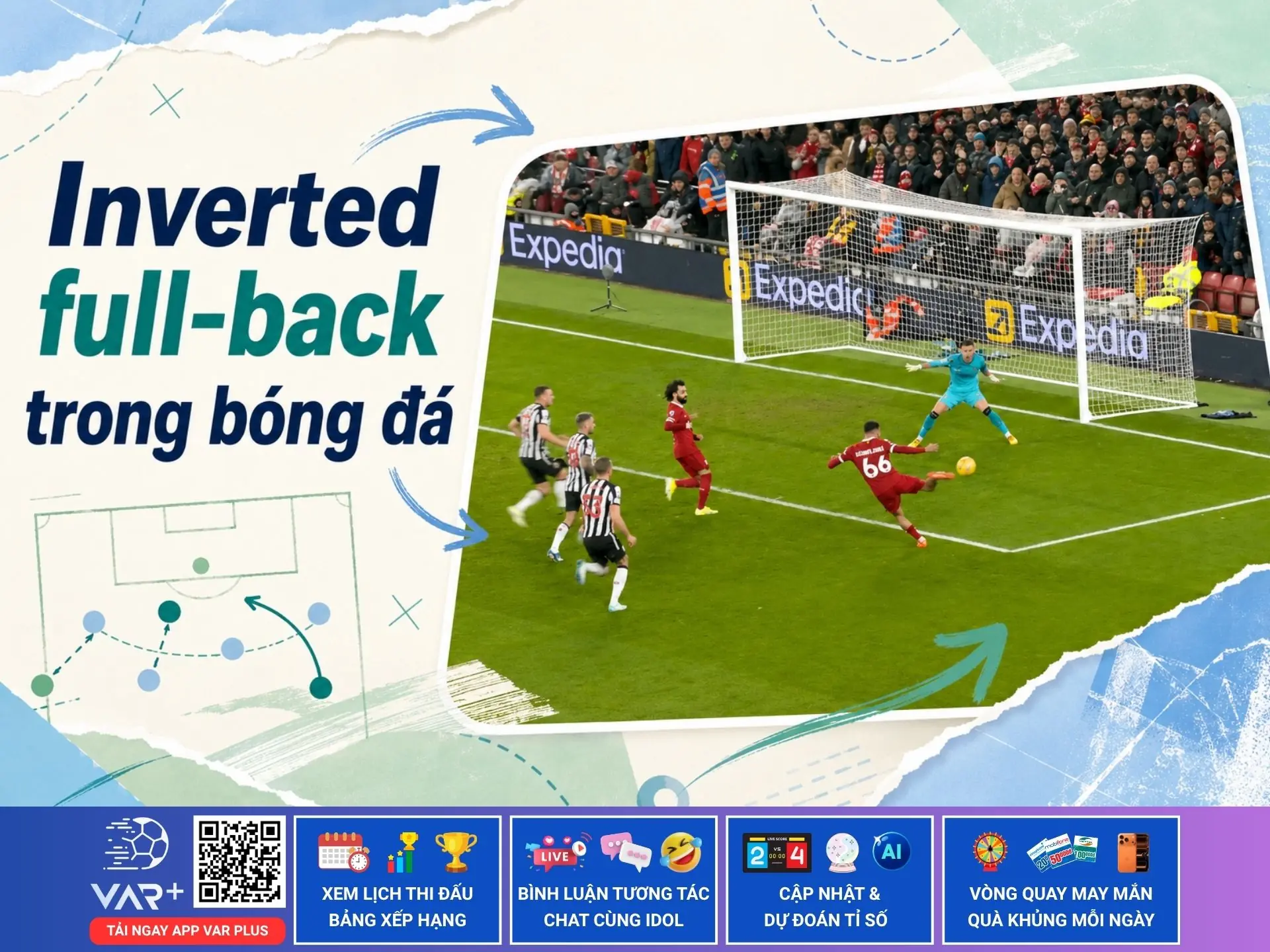 Inverted full-back là gì? Cuộc cách mạng biến hậu vệ cánh thành tiền vệ 1 Inverted full-back là gì? Cuộc cách mạng biến hậu vệ cánh thành tiền vệ