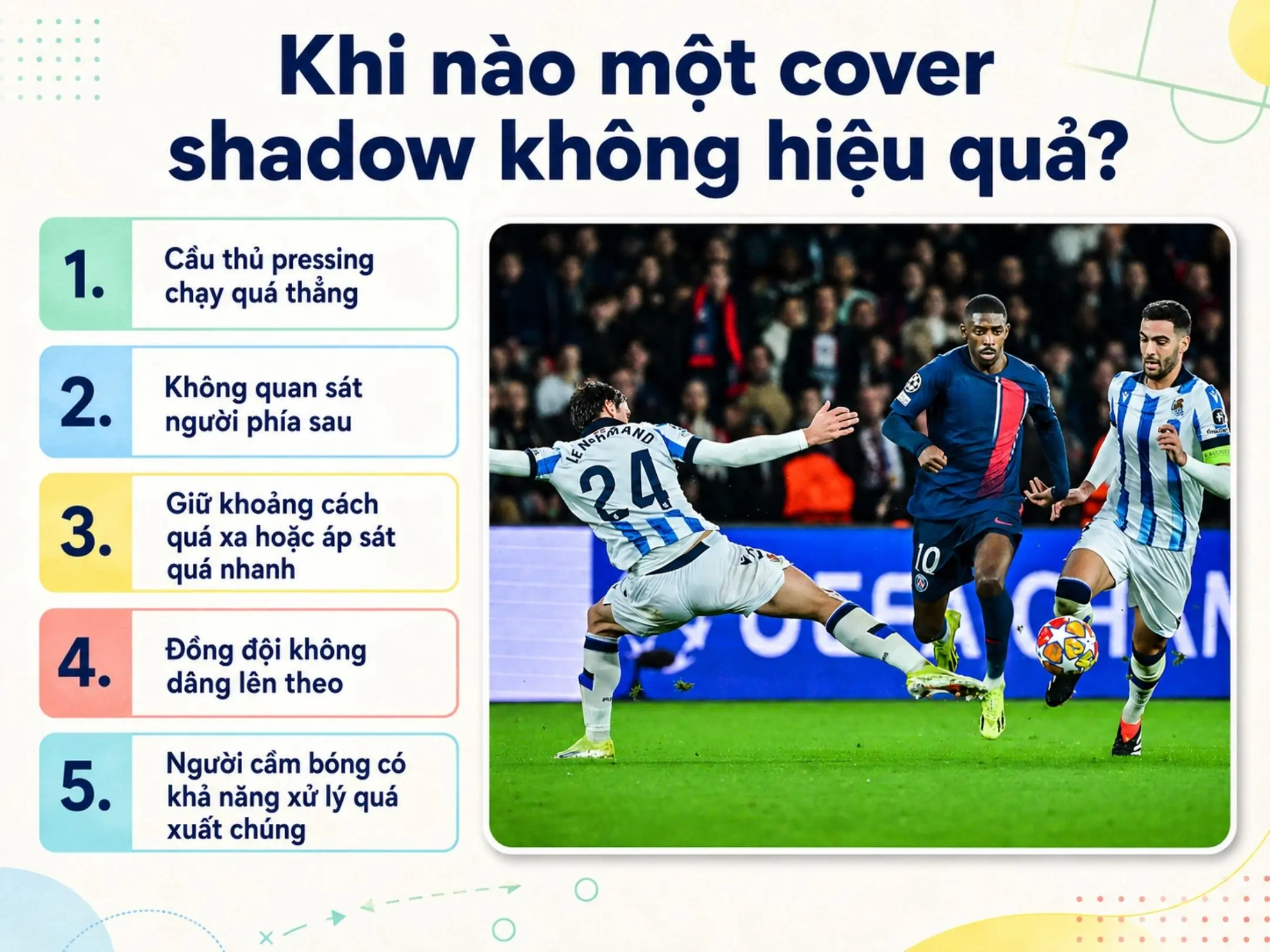 Cover shadow là gì? Nghệ thuật phòng ngự bằng một chiếc bóng vô hình 5 Khi nào một cover shadow không hiệu quả?
