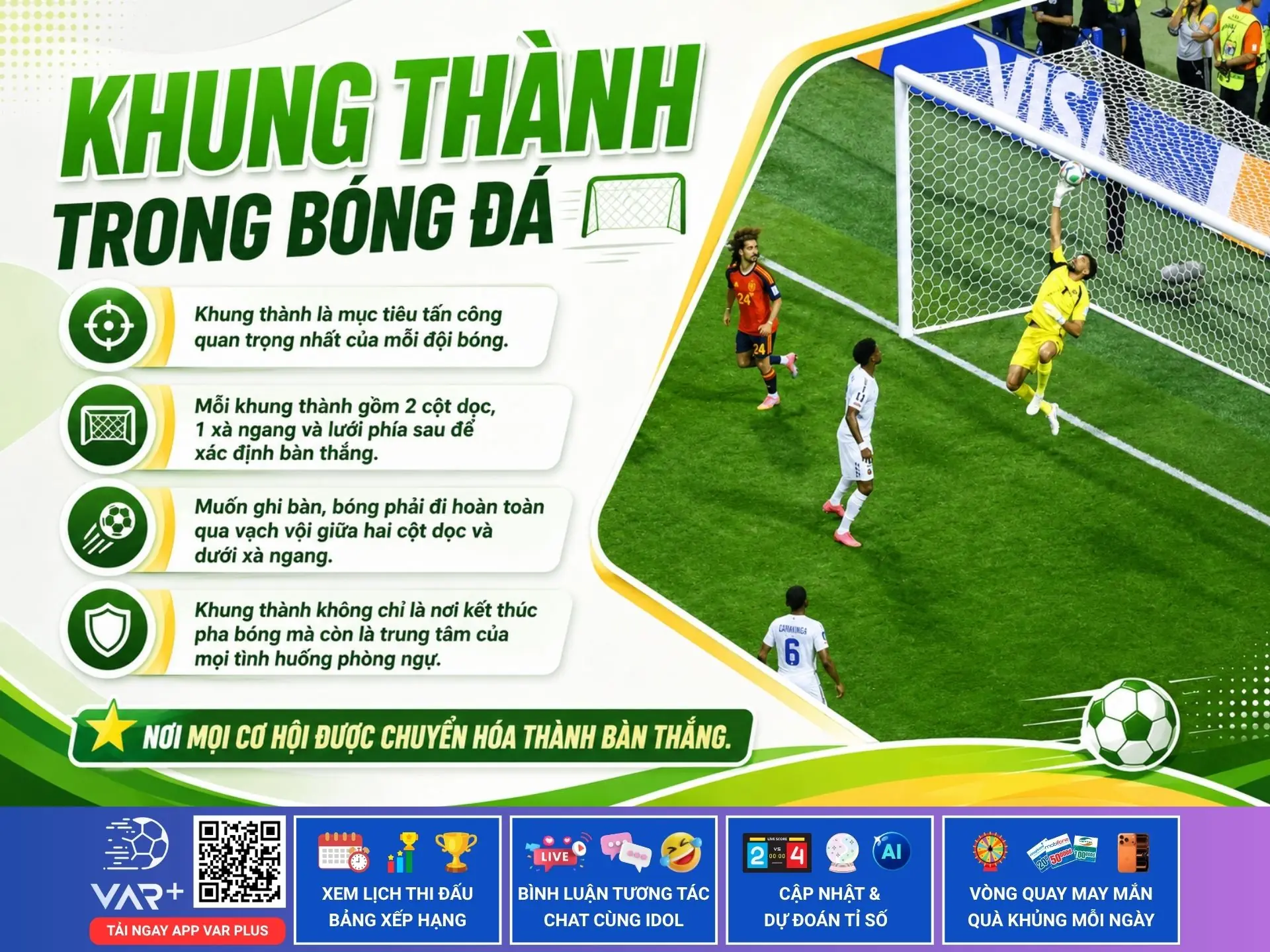 Khung thành trong bóng đá: Nơi mọi cú sút tìm đến và mọi cảm xúc bắt đầu 1 Khung thành trong bóng đá: Nơi mọi cú sút tìm đến và mọi cảm xúc bắt đầu