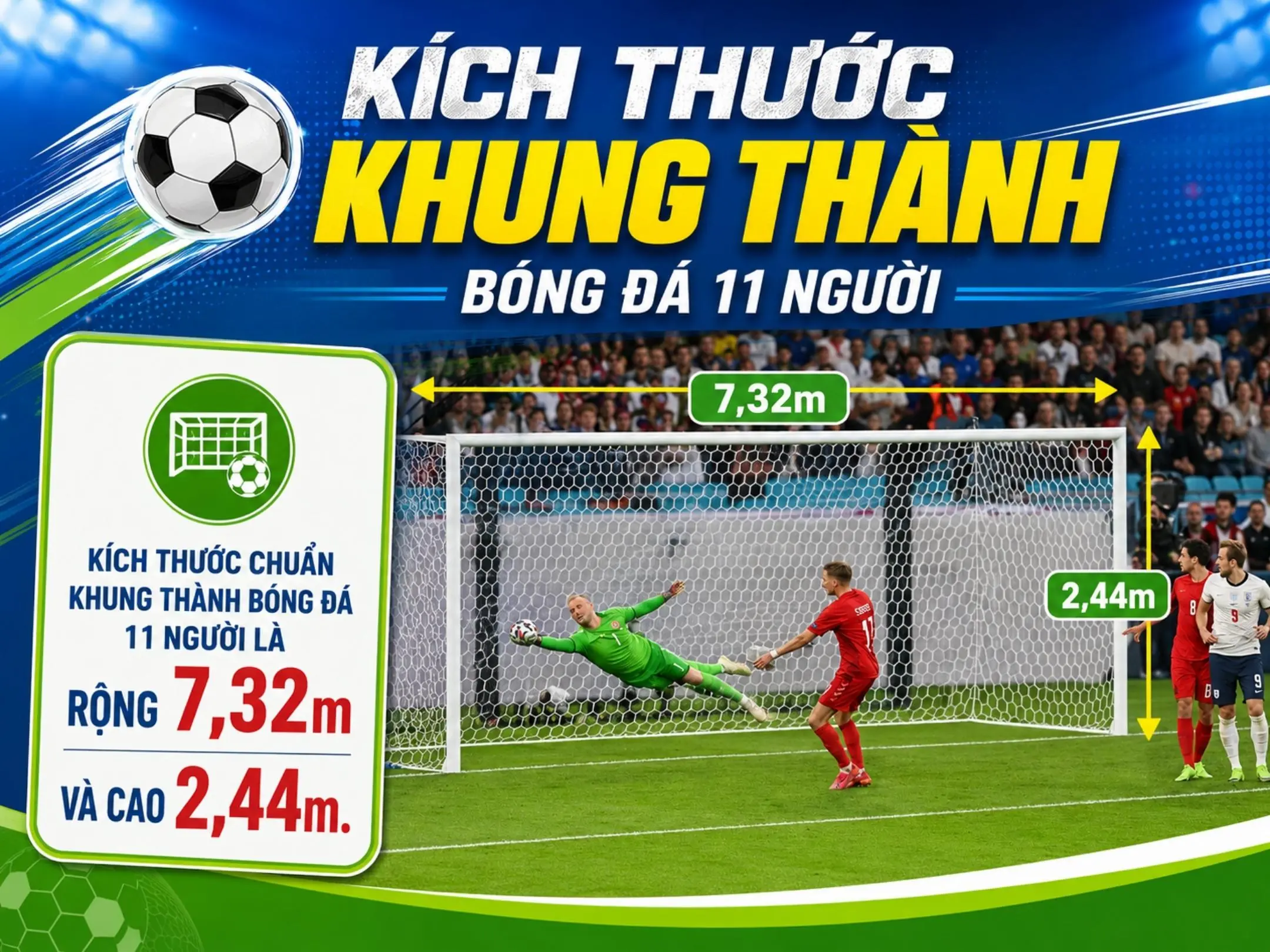 Khung thành trong bóng đá: Nơi mọi cú sút tìm đến và mọi cảm xúc bắt đầu 2 Kích thước khung thành bóng đá 11 người