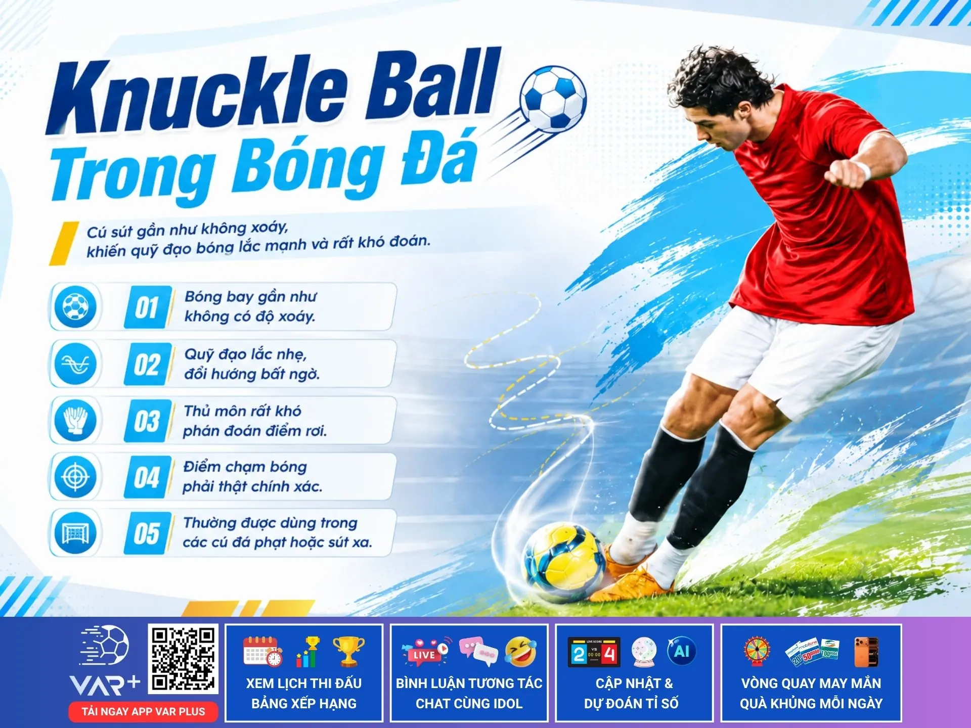 Knuckleball là gì? Bí mật cú sút không xoáy khiến thủ môn mất phương hướng